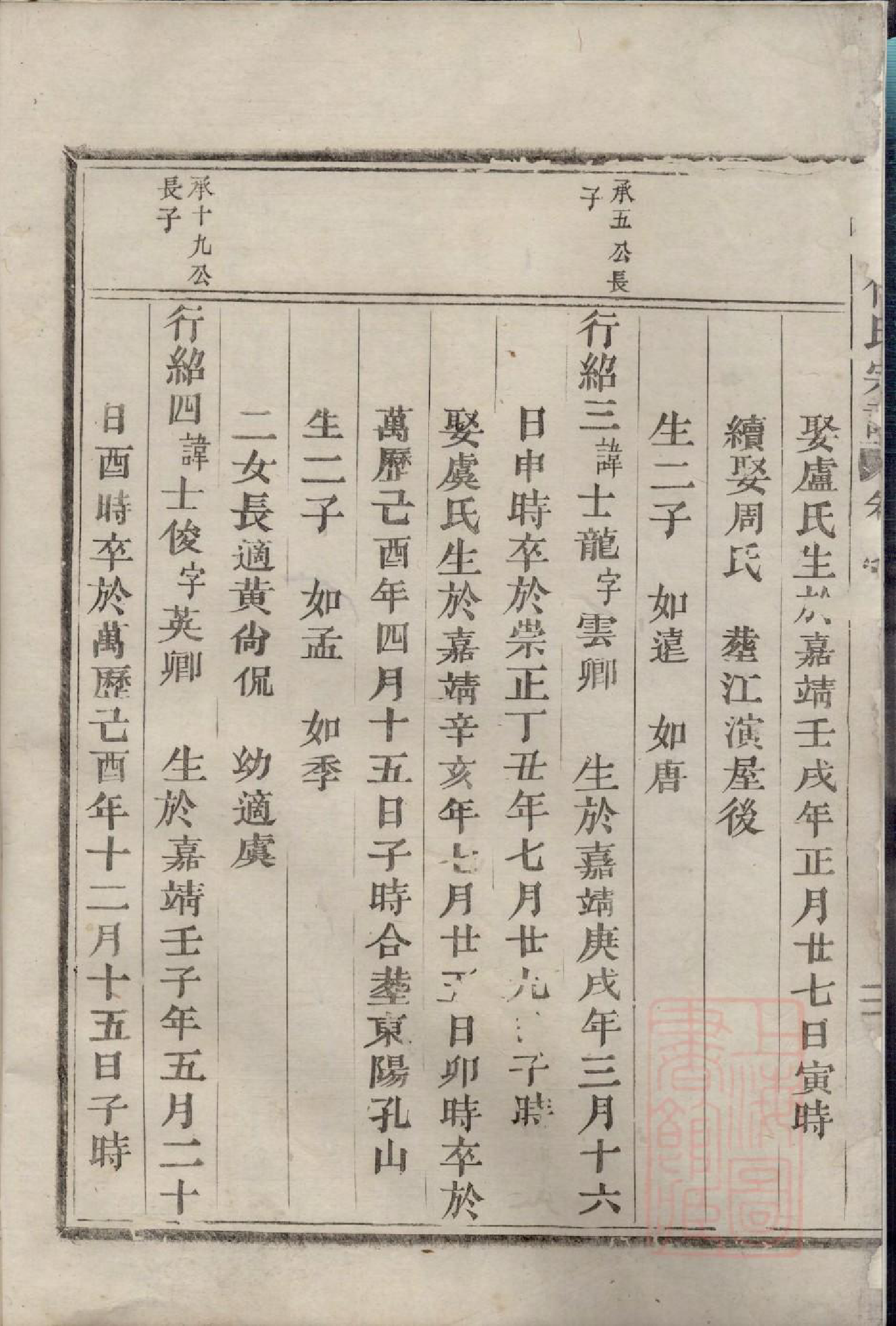 0625爱溪何氏宗谱_004_第3页