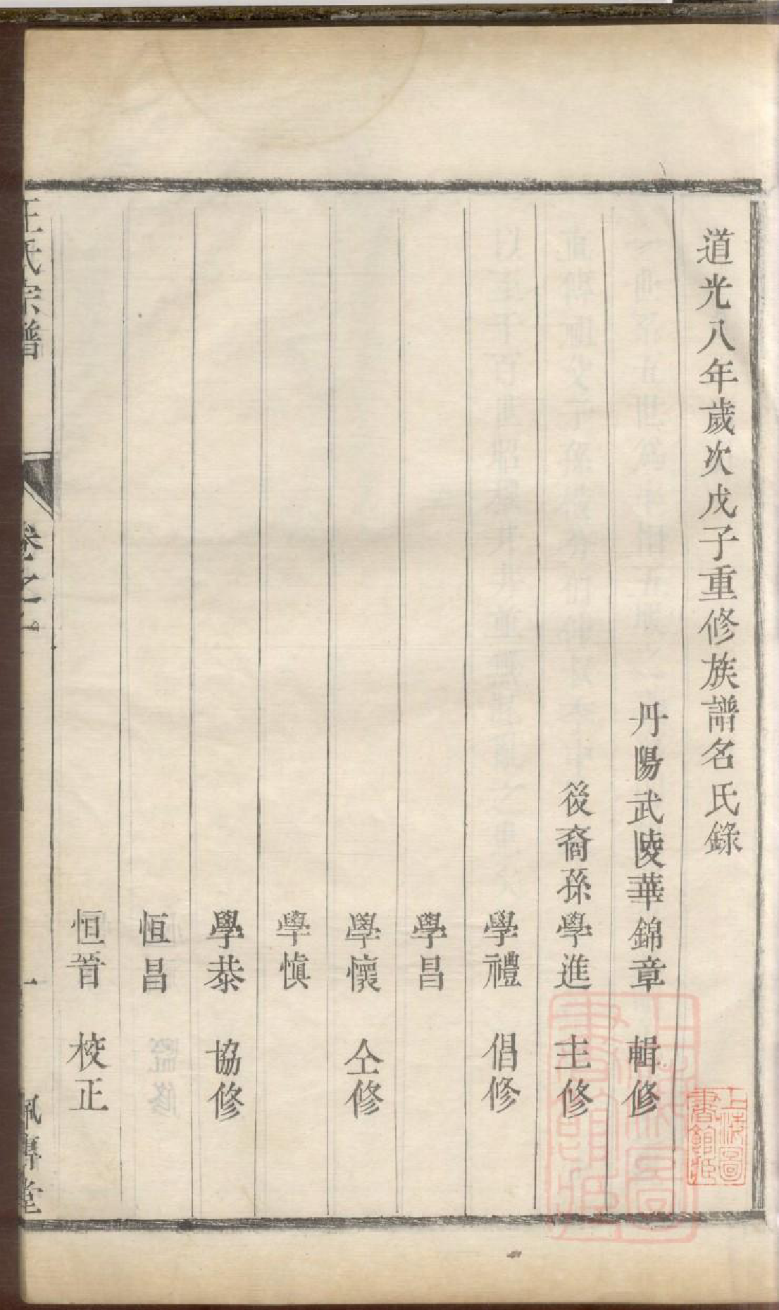 0626润东王氏重修族谱_002_第2页