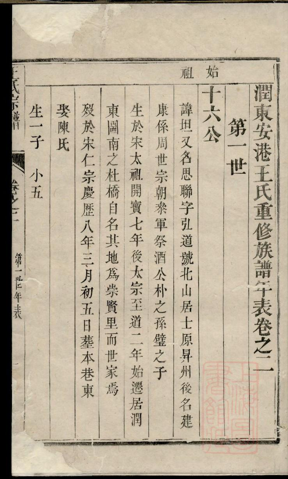 0628润东安港王氏重修族谱_002_第2页