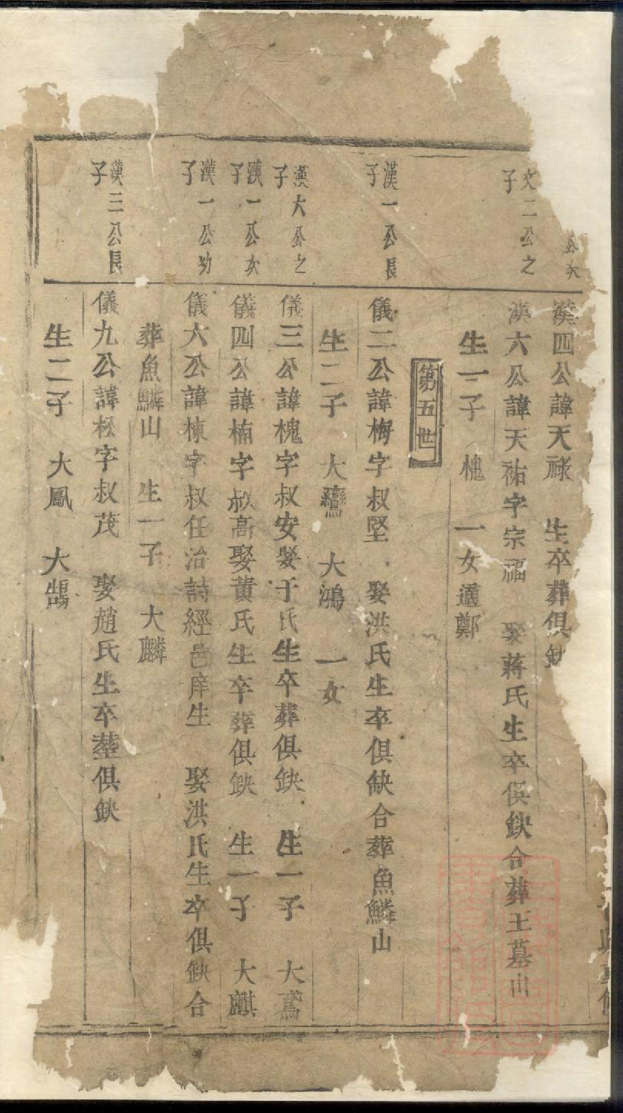 0630浦阳林塘方氏宗谱_001_第3页