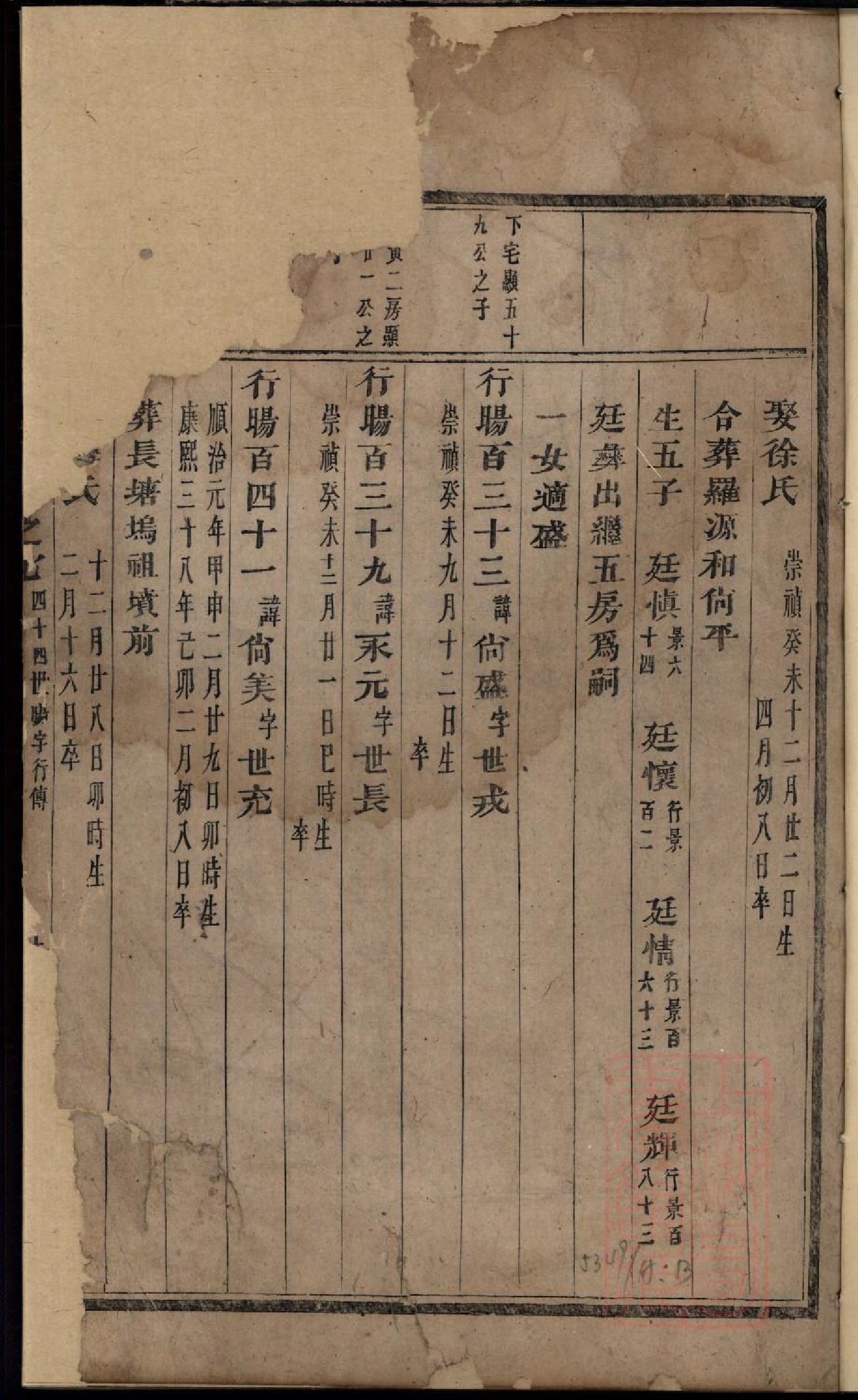 0060浦阳黄氏宗谱_004_第2页
