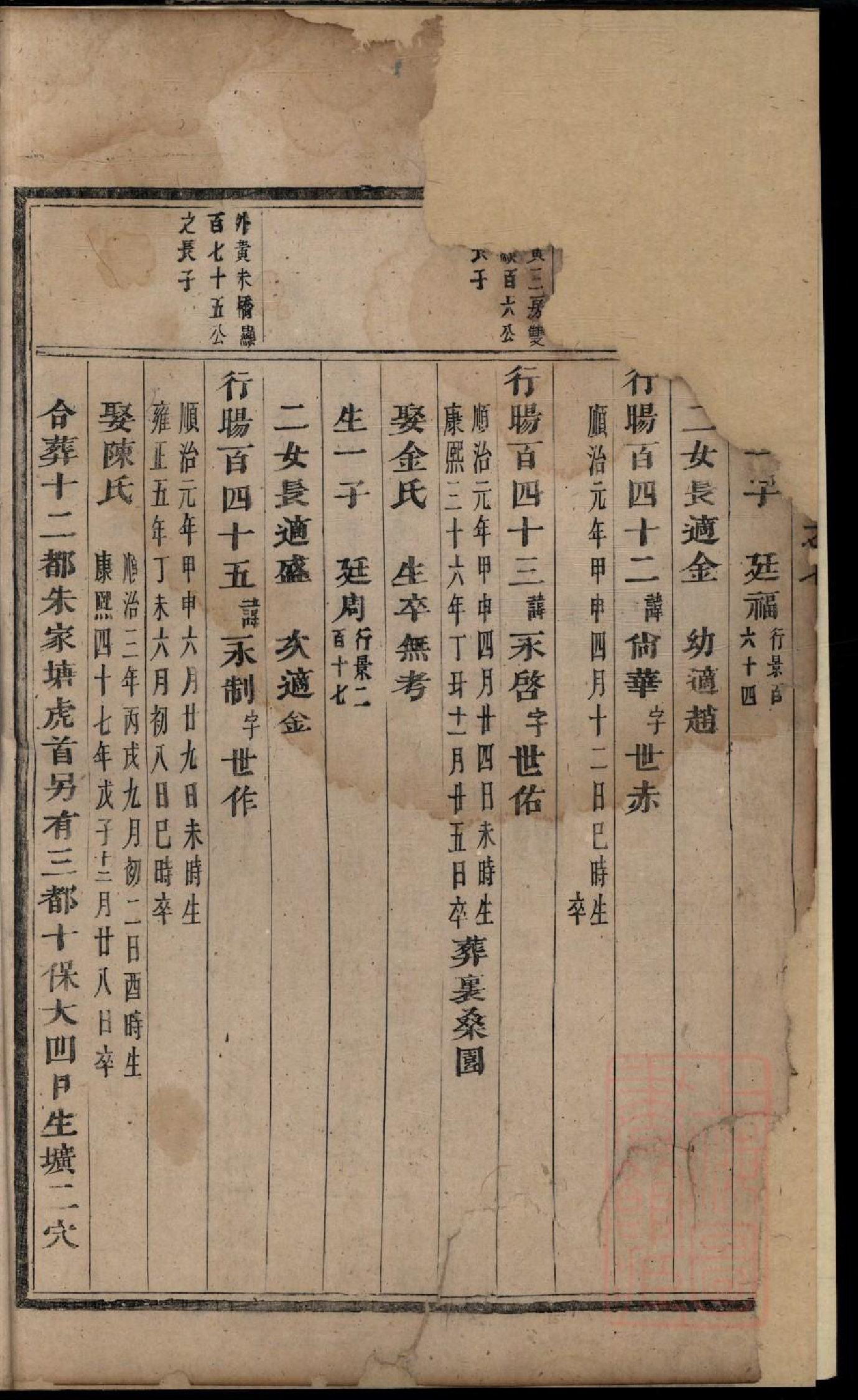 0060浦阳黄氏宗谱_004_第3页