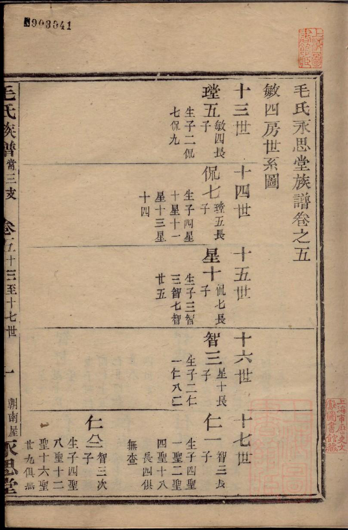 0632毛氏永思堂族谱_005_第3页