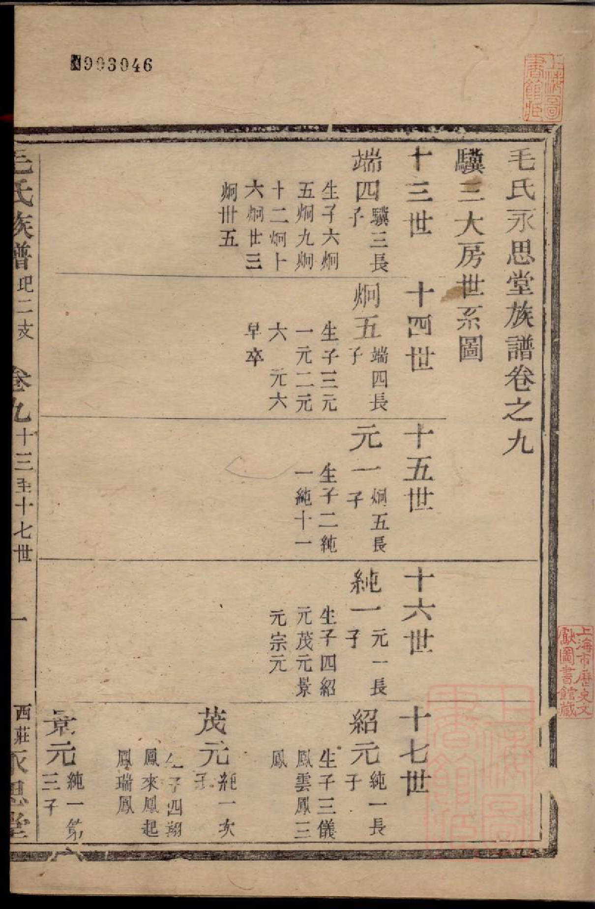 0632毛氏永思堂族谱_010_第3页