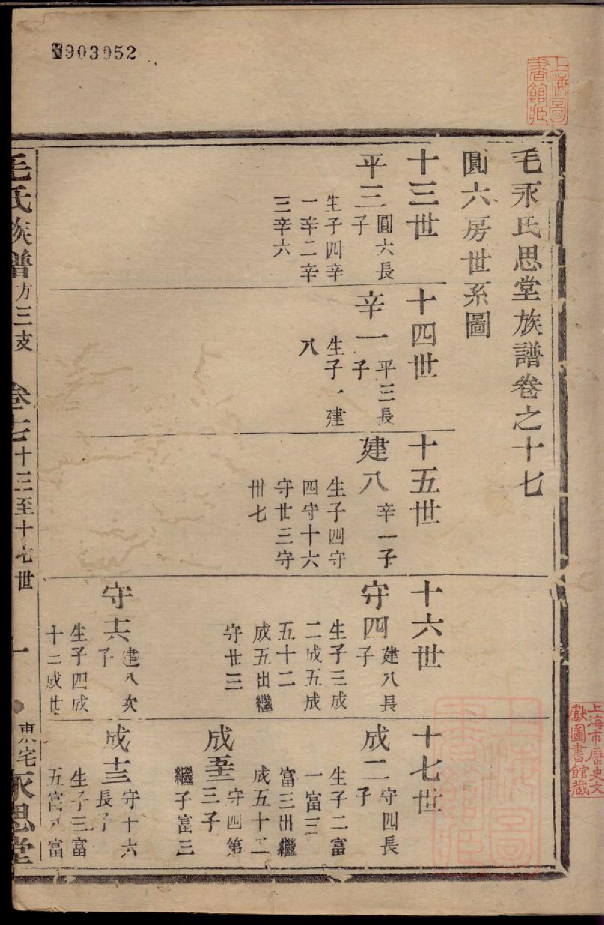 0632毛氏永思堂族谱_016_第3页