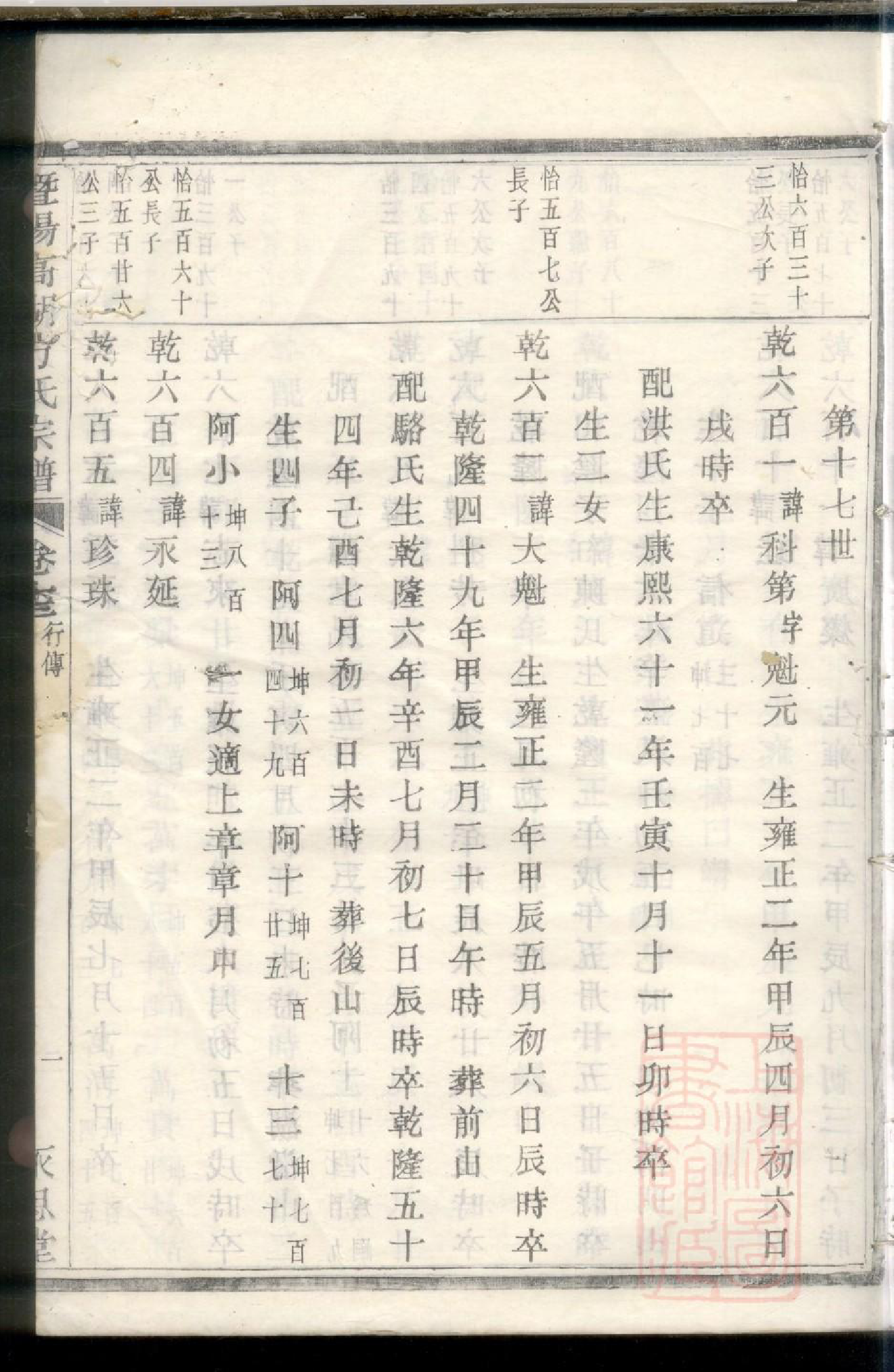 0643暨阳高湖方氏宗谱_006_第3页