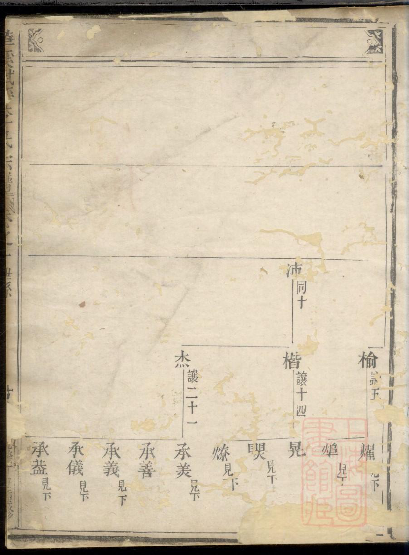 0644华溪武平李氏宗谱_001_第3页