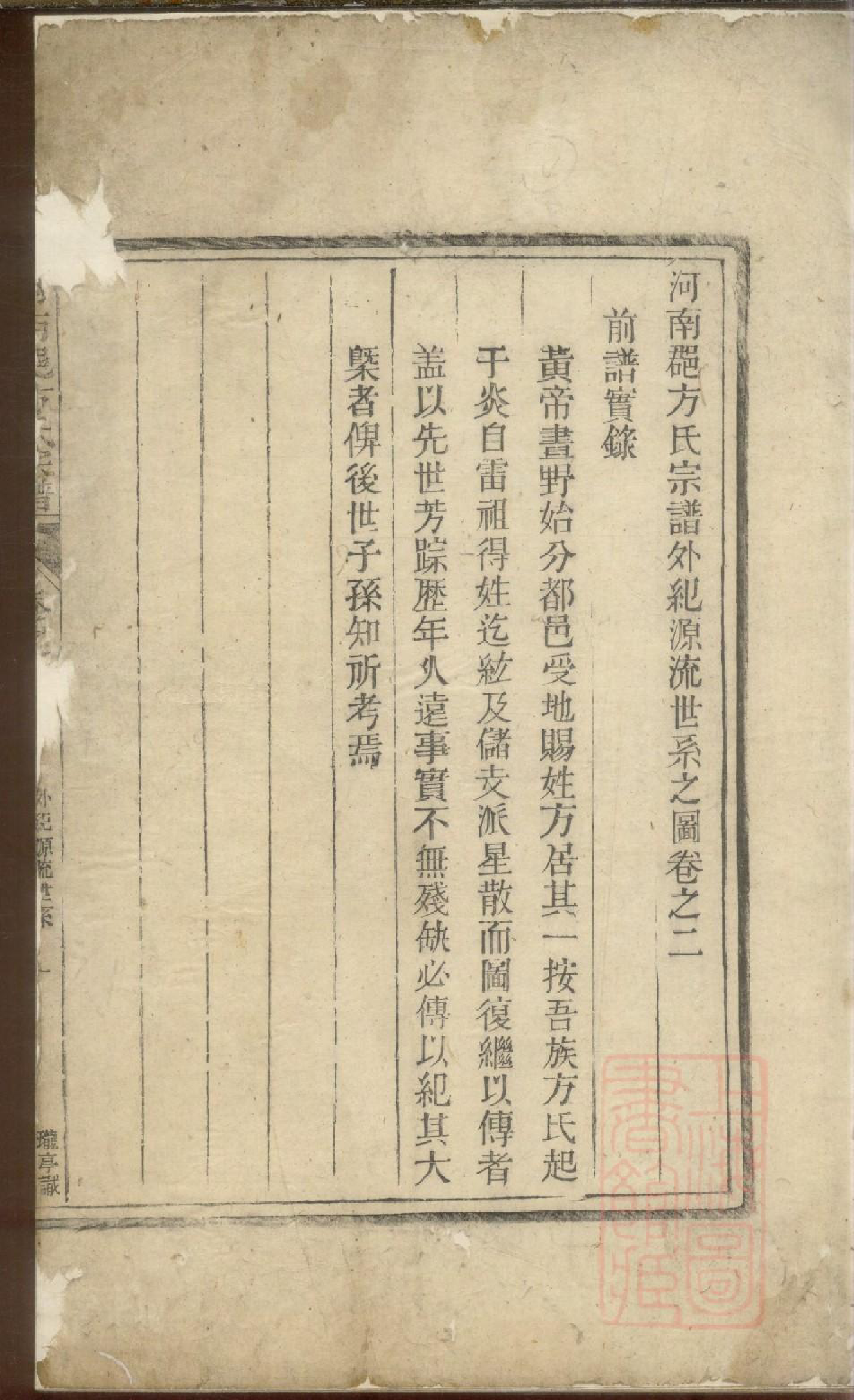 0646河南郡方氏宗谱_002_第2页