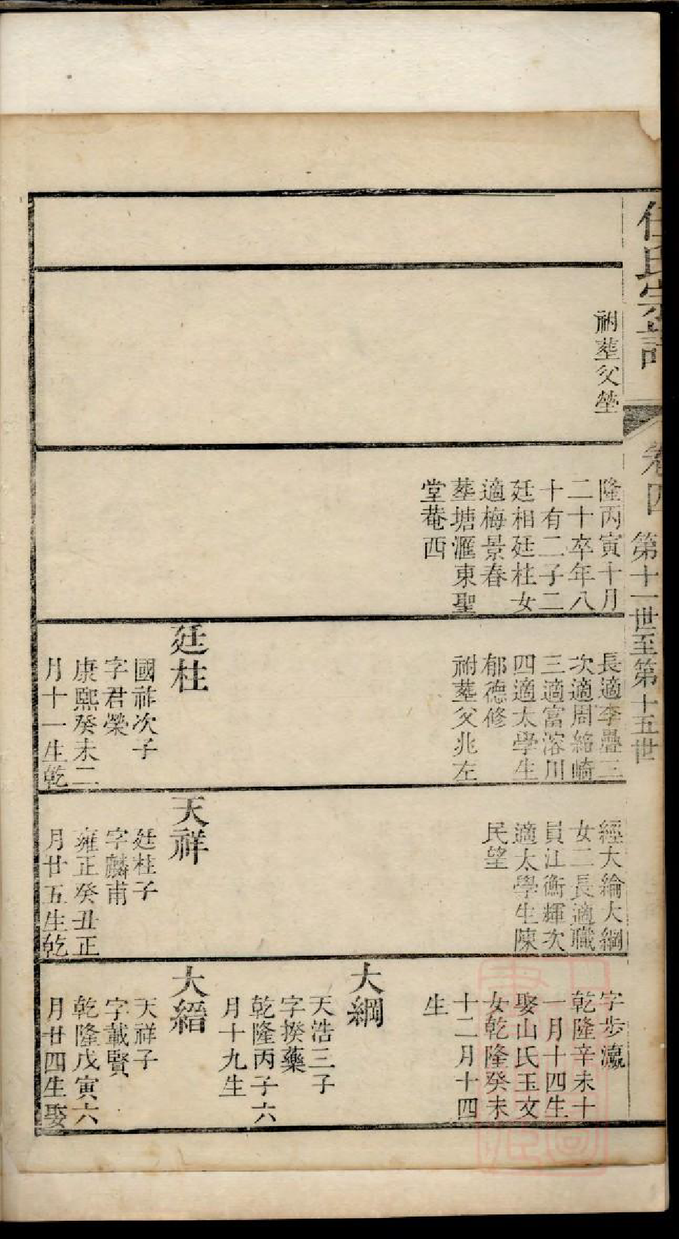 0647海盐任氏宗谱_009_第3页