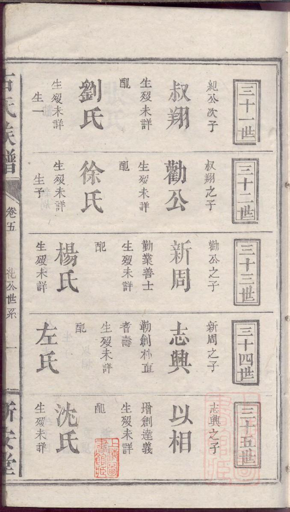 0650古氏族谱_006_第3页