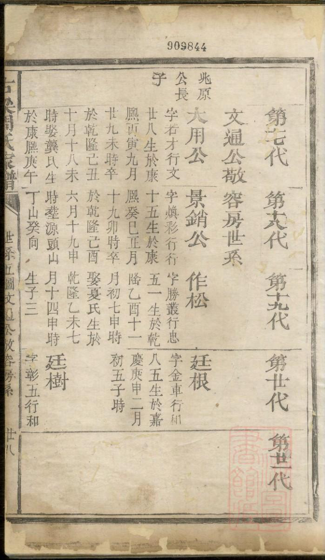0651古梁周氏家谱_003_第3页