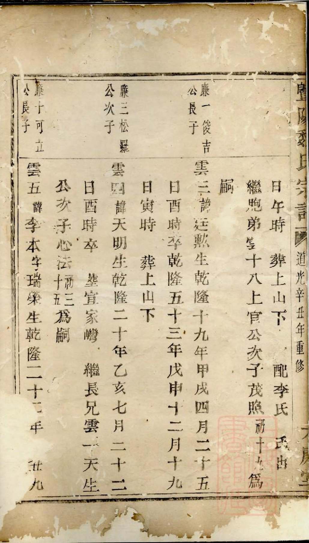 0680暨阳魏氏宗谱_002_第3页