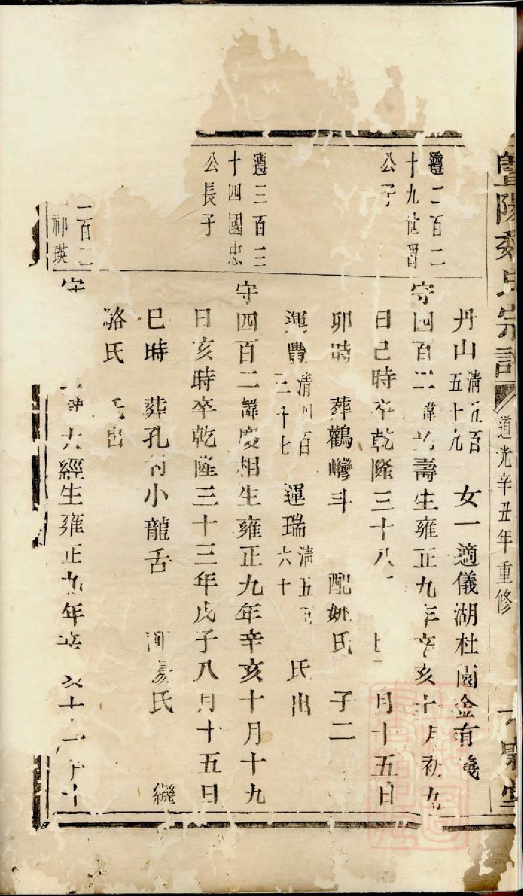 0680暨阳魏氏宗谱_003_第3页
