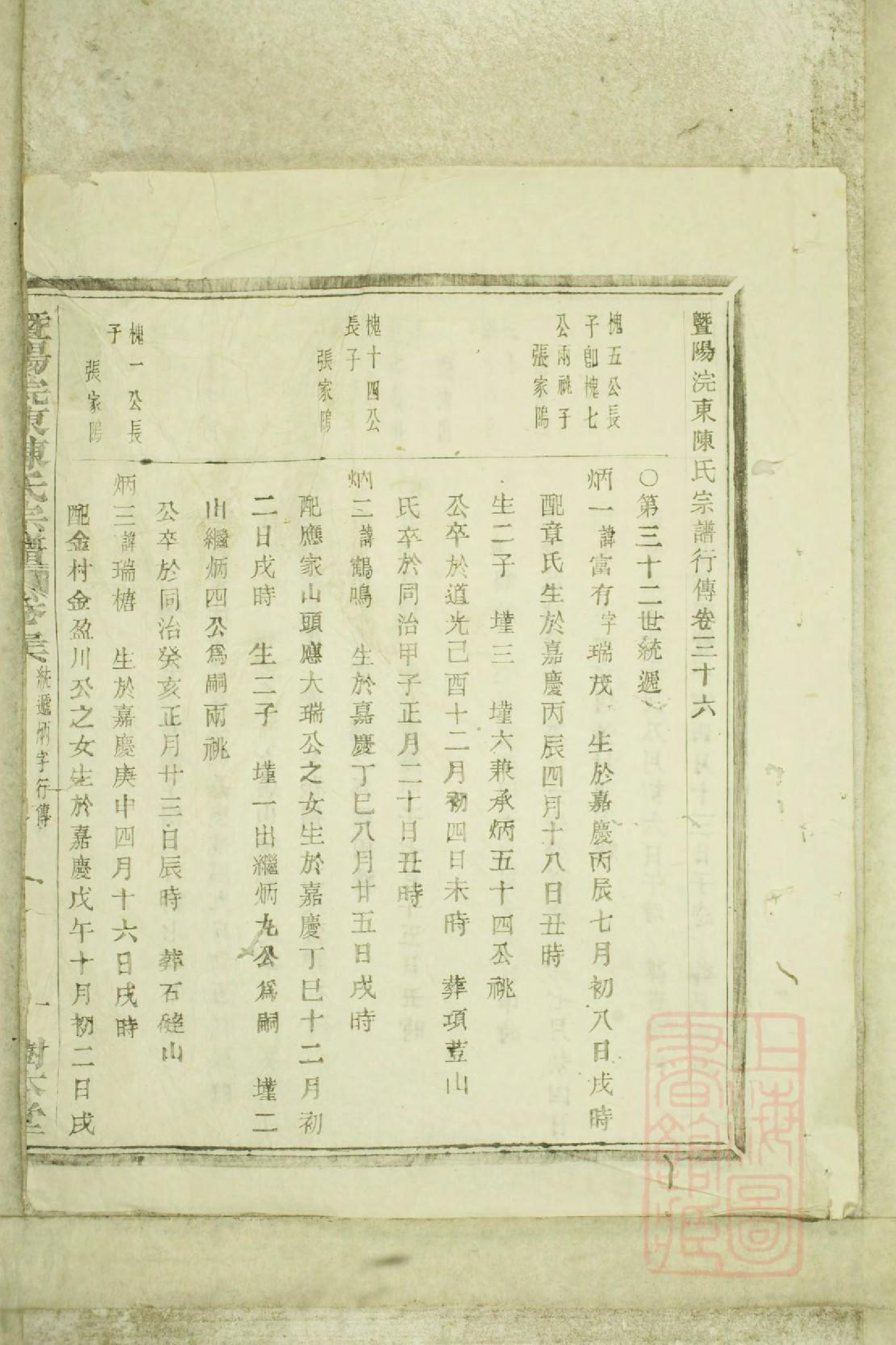 0681暨阳浣东陈氏宗谱_028_第3页