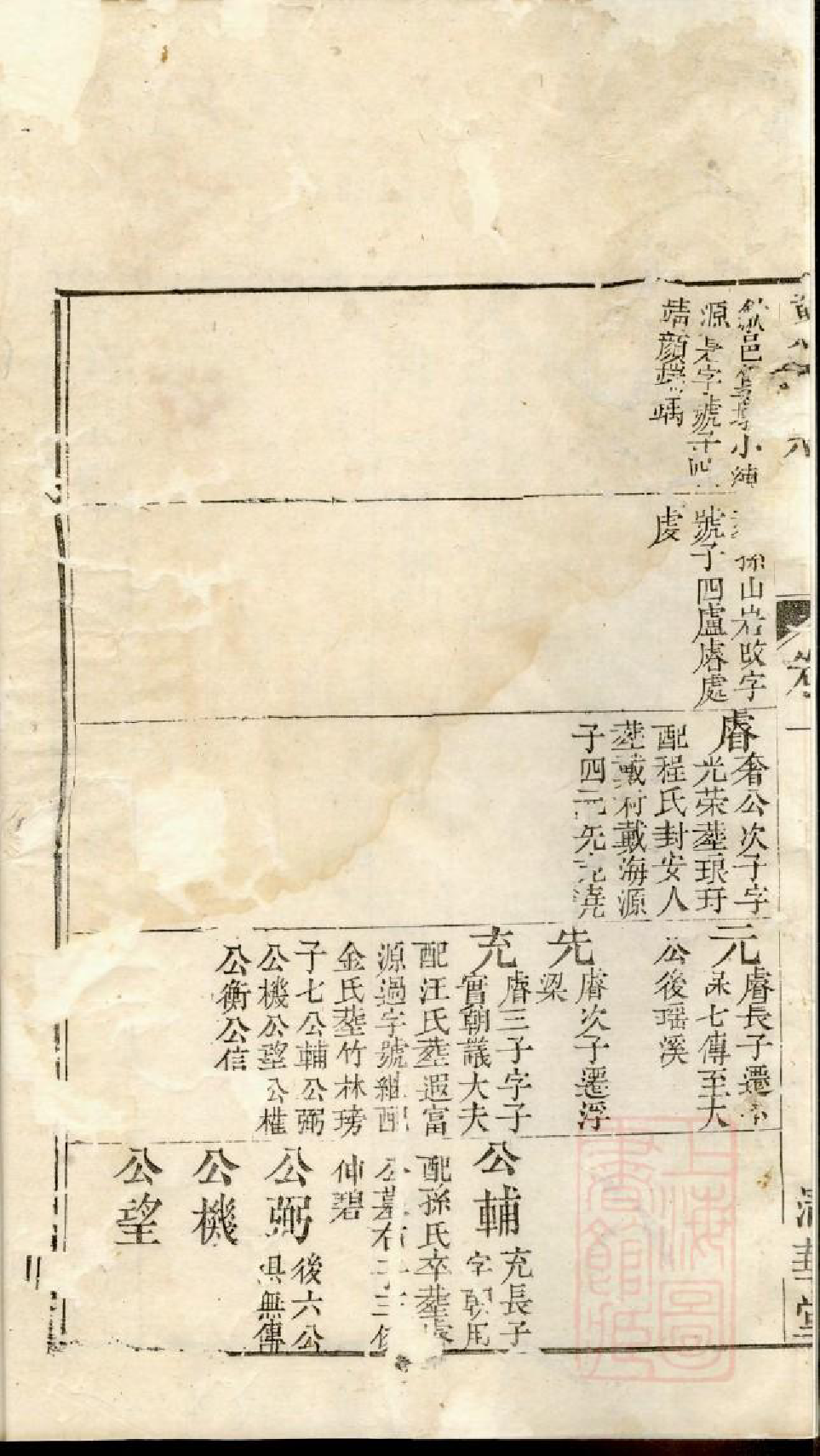 0690戴氏宗谱_004_第3页