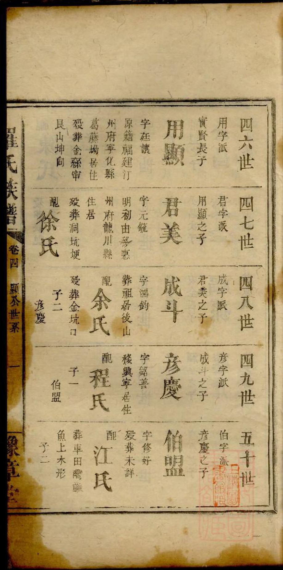 0066罗氏族谱_005_第2页