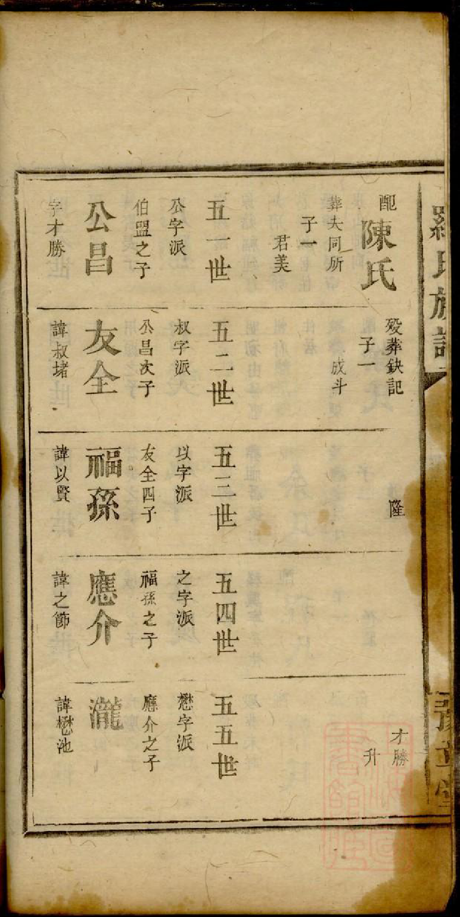 0066罗氏族谱_005_第3页