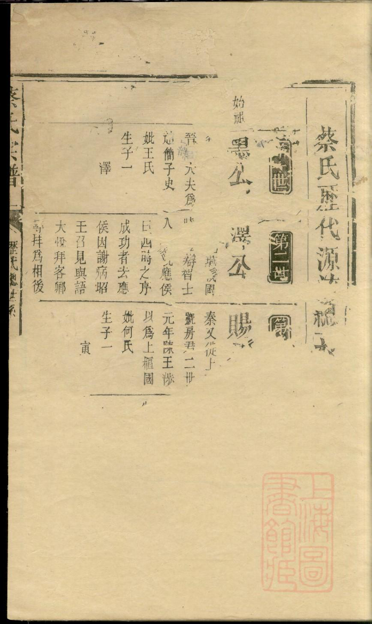 0692蔡氏宗谱_001_第3页