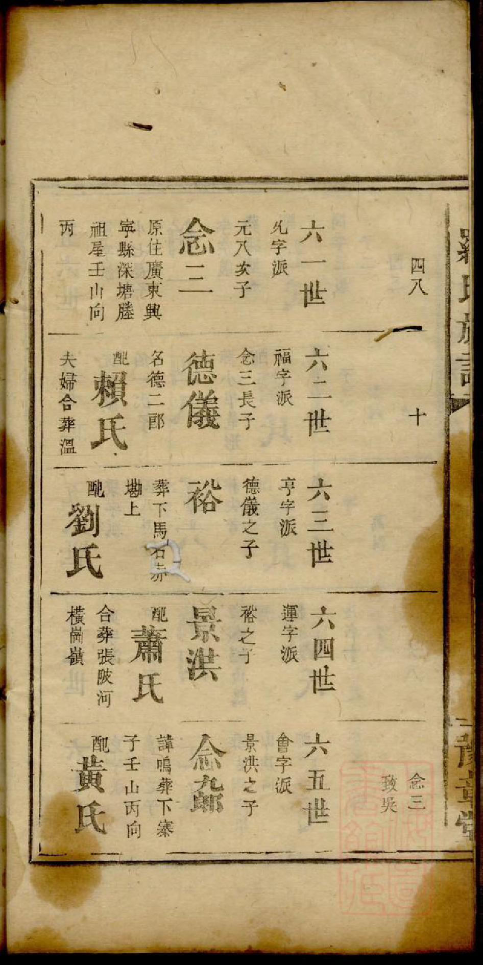 0066罗氏族谱_007_第3页