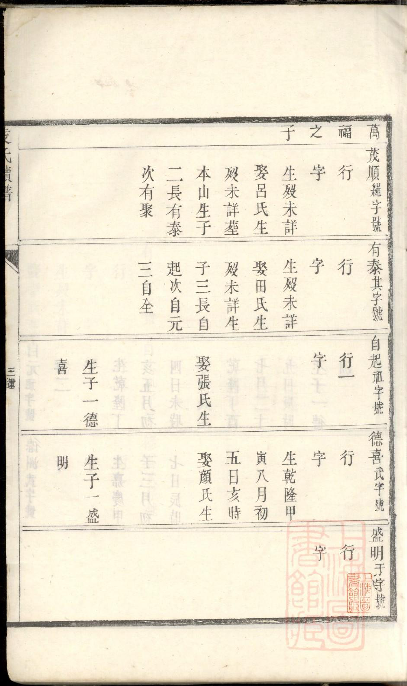 0695润东凌氏续修宗谱_004_第3页