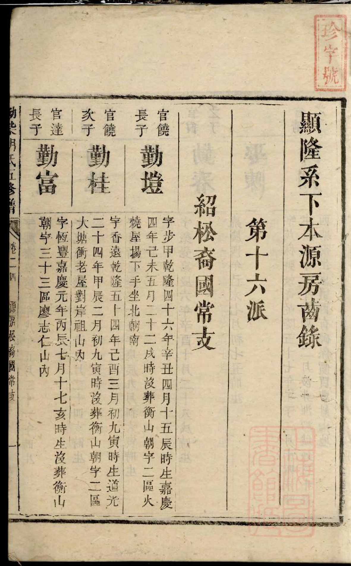 0697拗柴胡氏五修谱_003_第3页