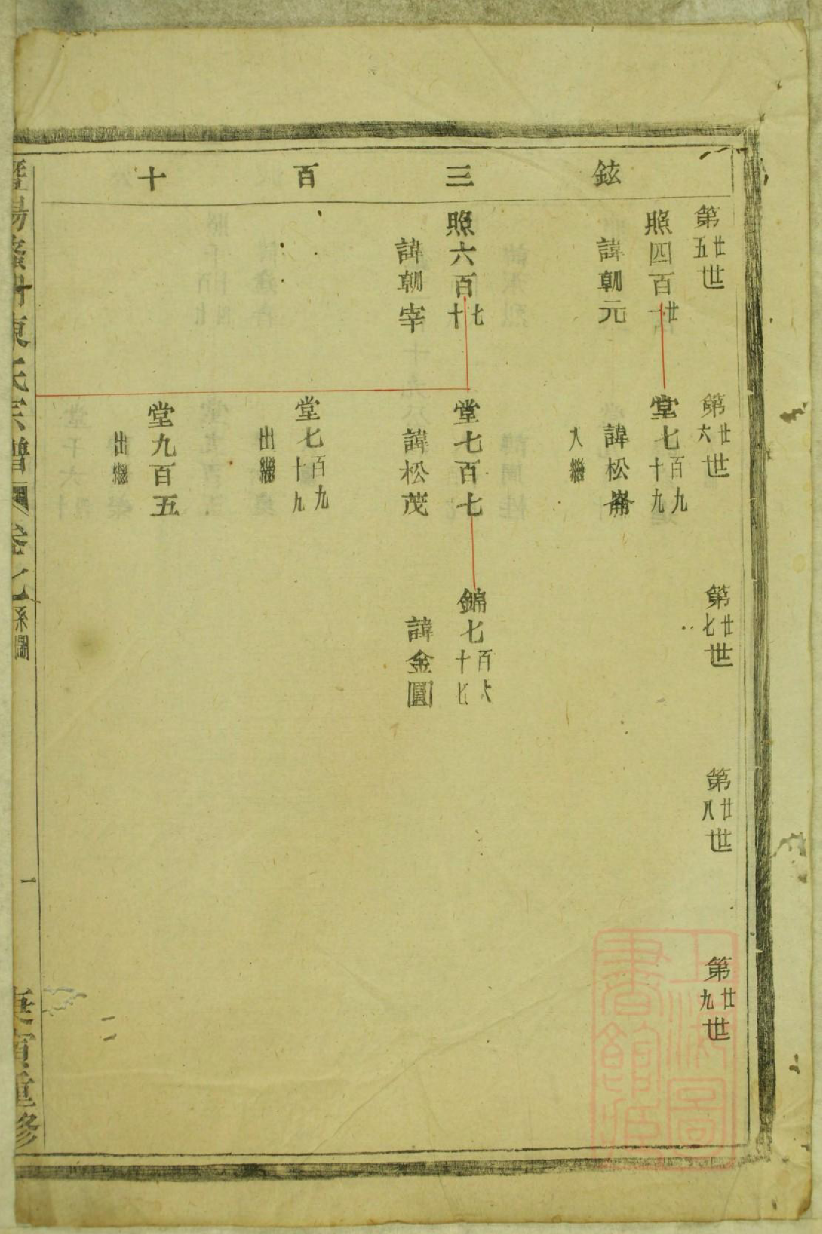 0702暨阳蠡湖陈氏宗谱_006_第2页
