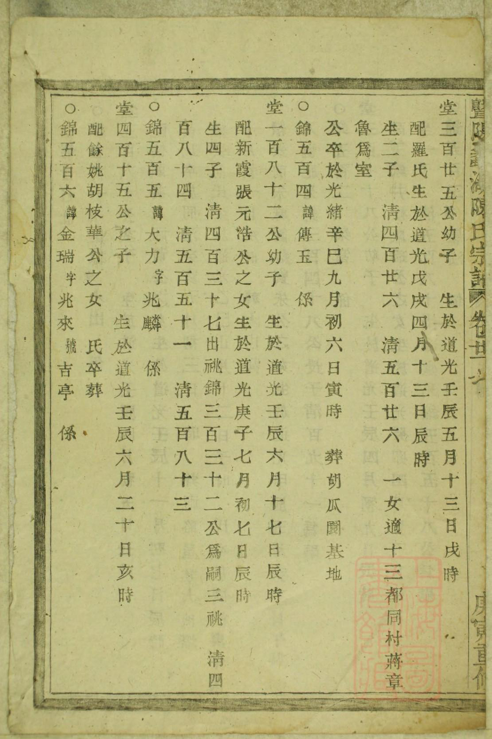 0702暨阳蠡湖陈氏宗谱_019_第3页
