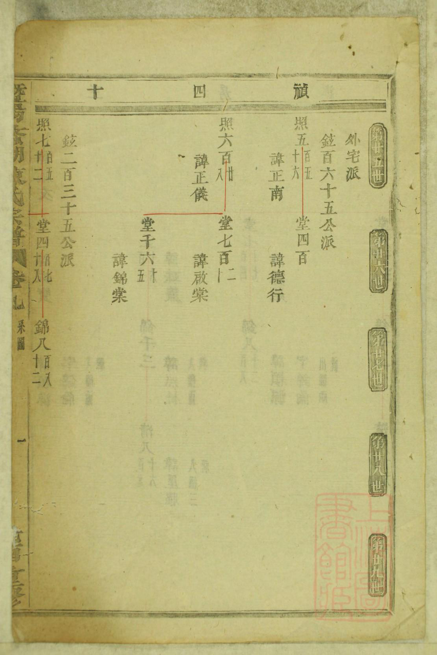 0703暨阳蠡湖陈氏宗谱_009_第2页