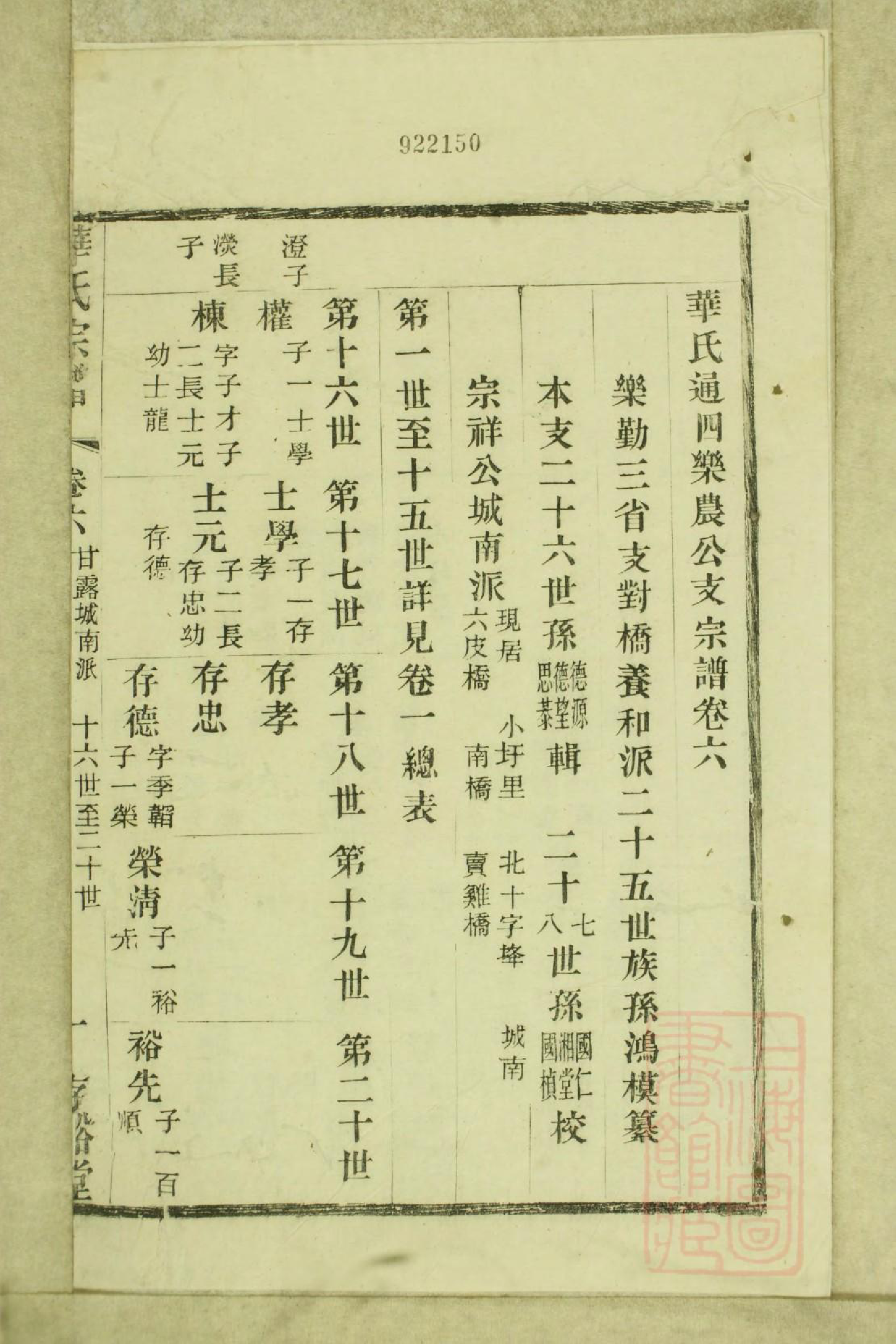 0705华氏通四乐农公支宗谱_006_第3页