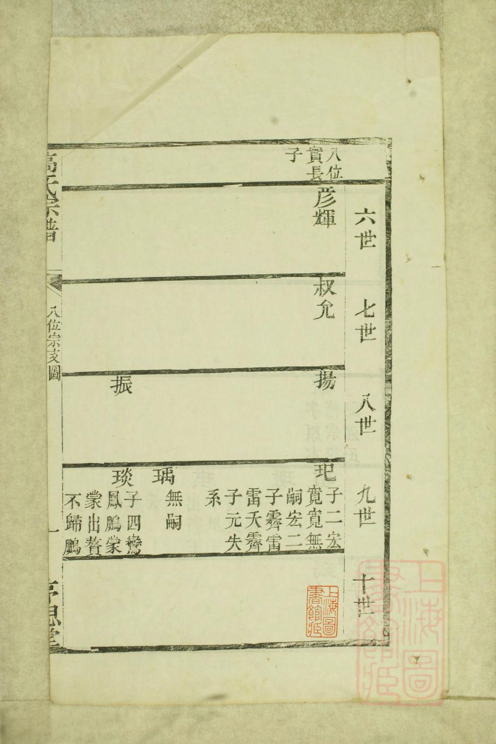 0708高氏宗谱_004_第2页