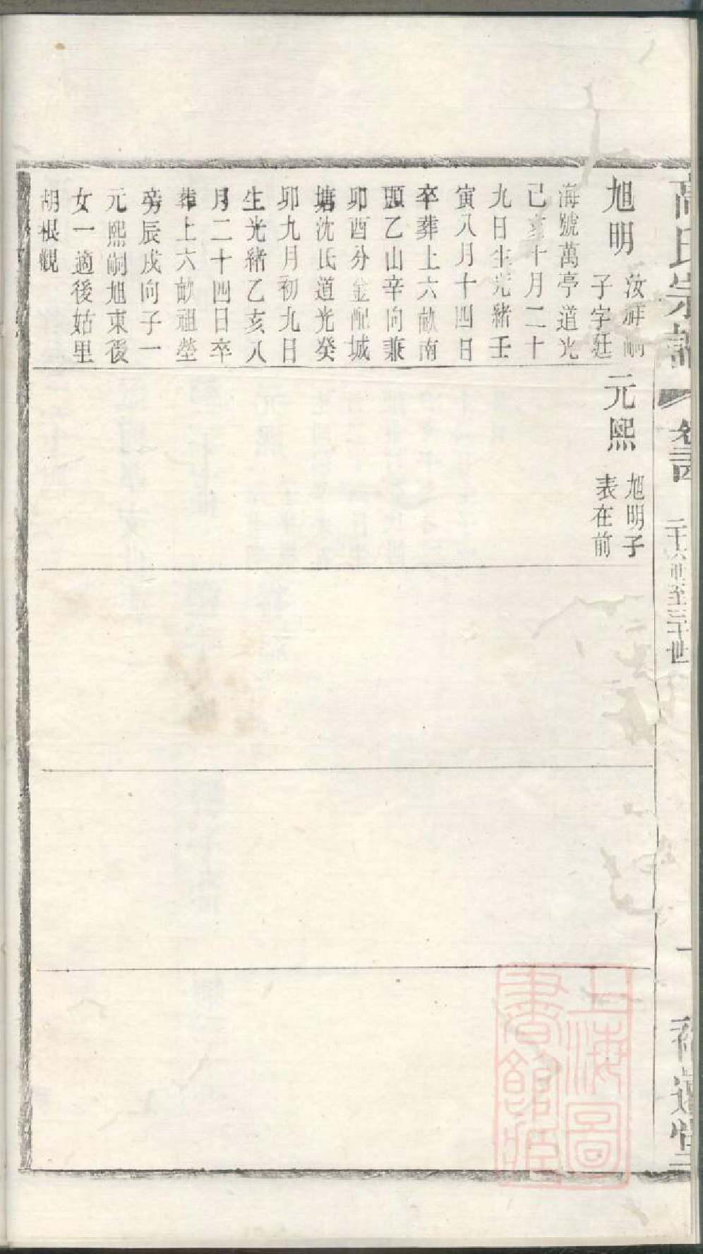 0709高氏续修宗谱_024_第3页