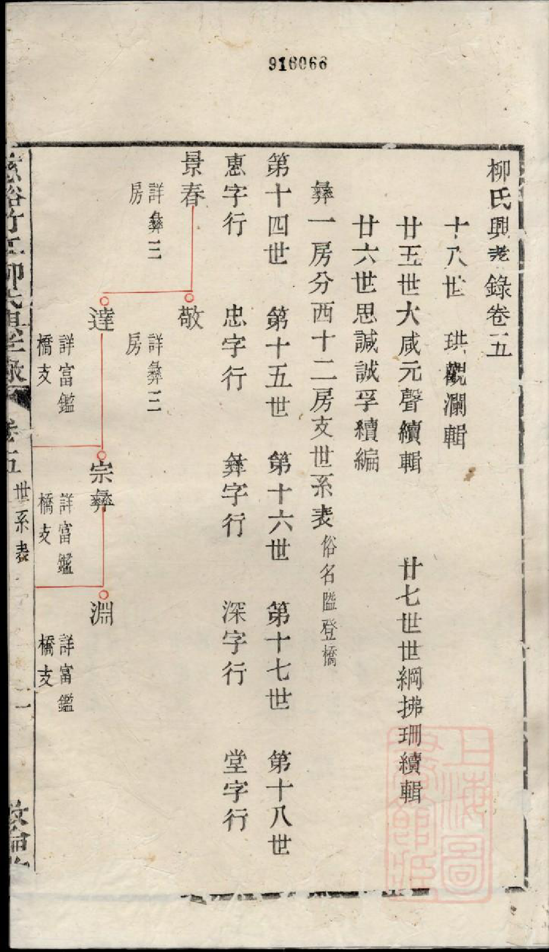 0711慈溪竹江柳氏兴孝录_005_第3页