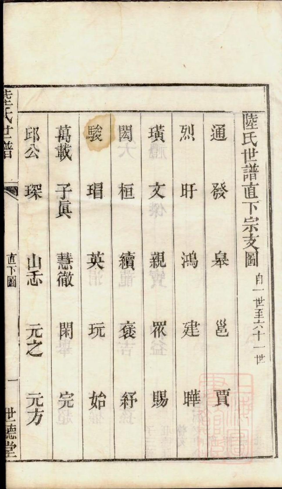 0715陆氏世谱_006_第3页