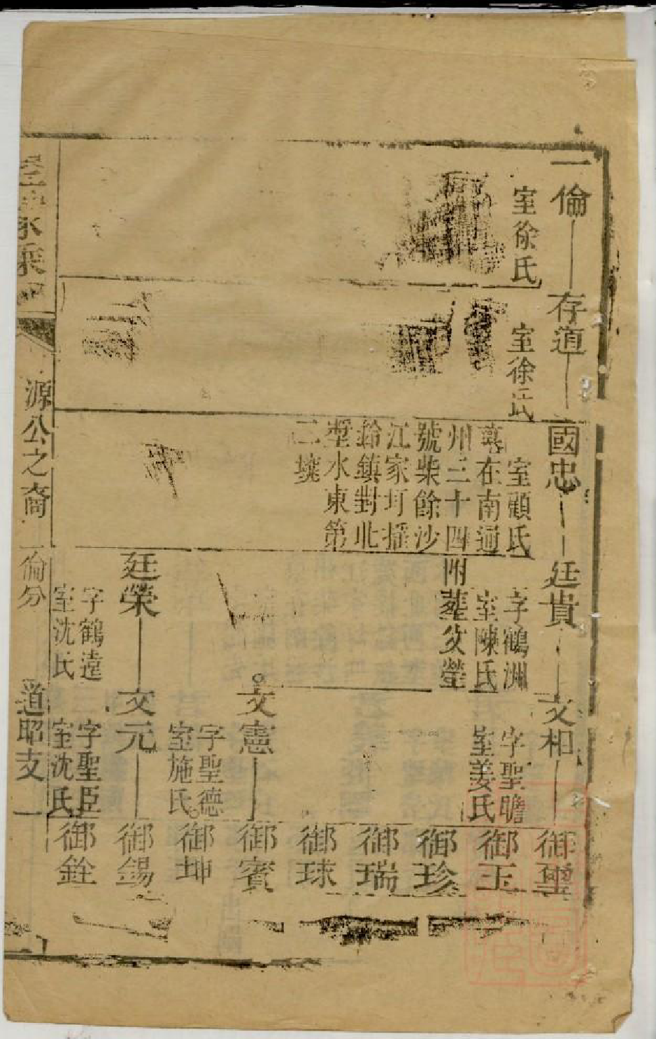 0718黄氏家乘_011_第2页