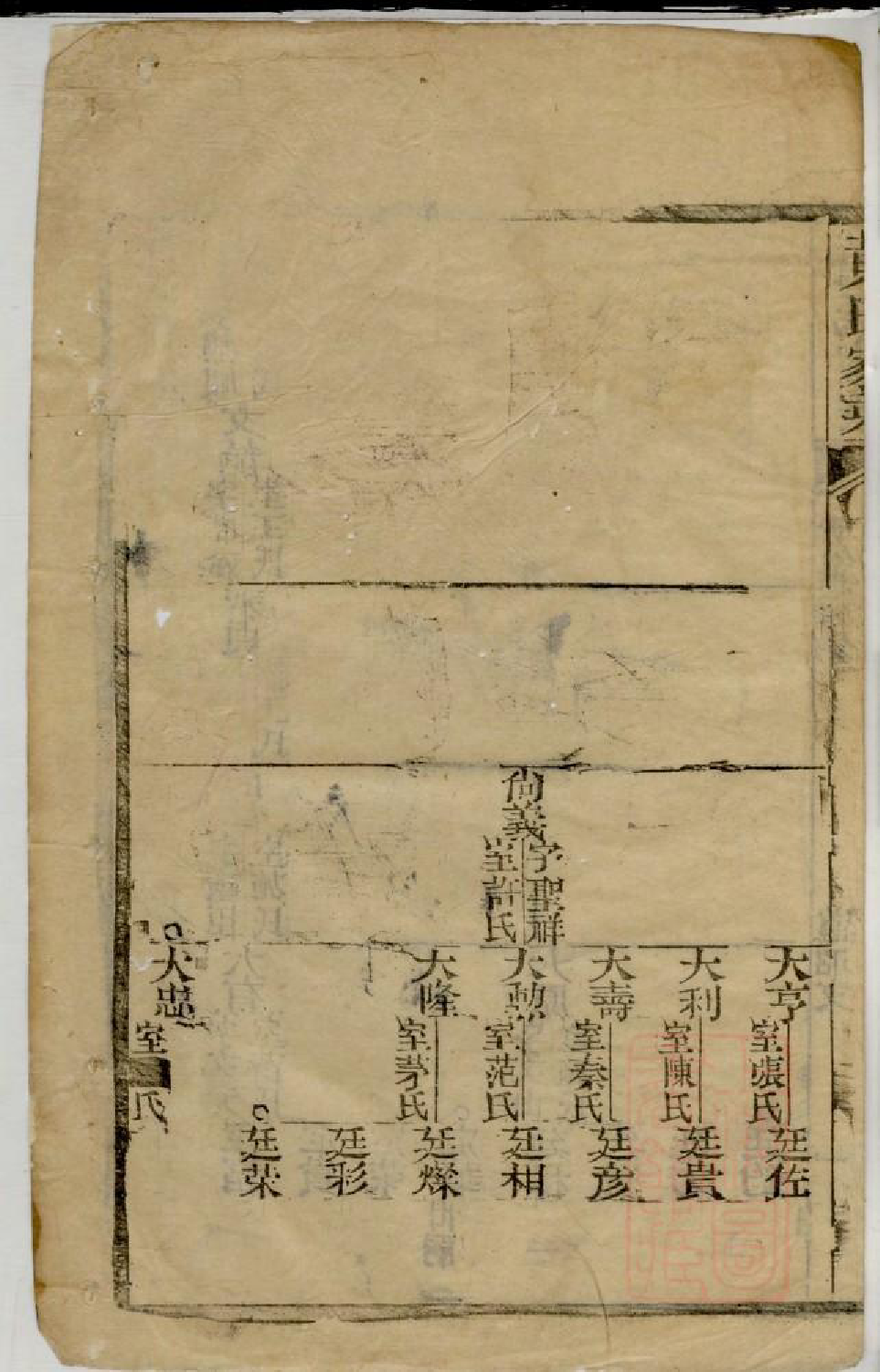 0718黄氏家乘_014_第3页