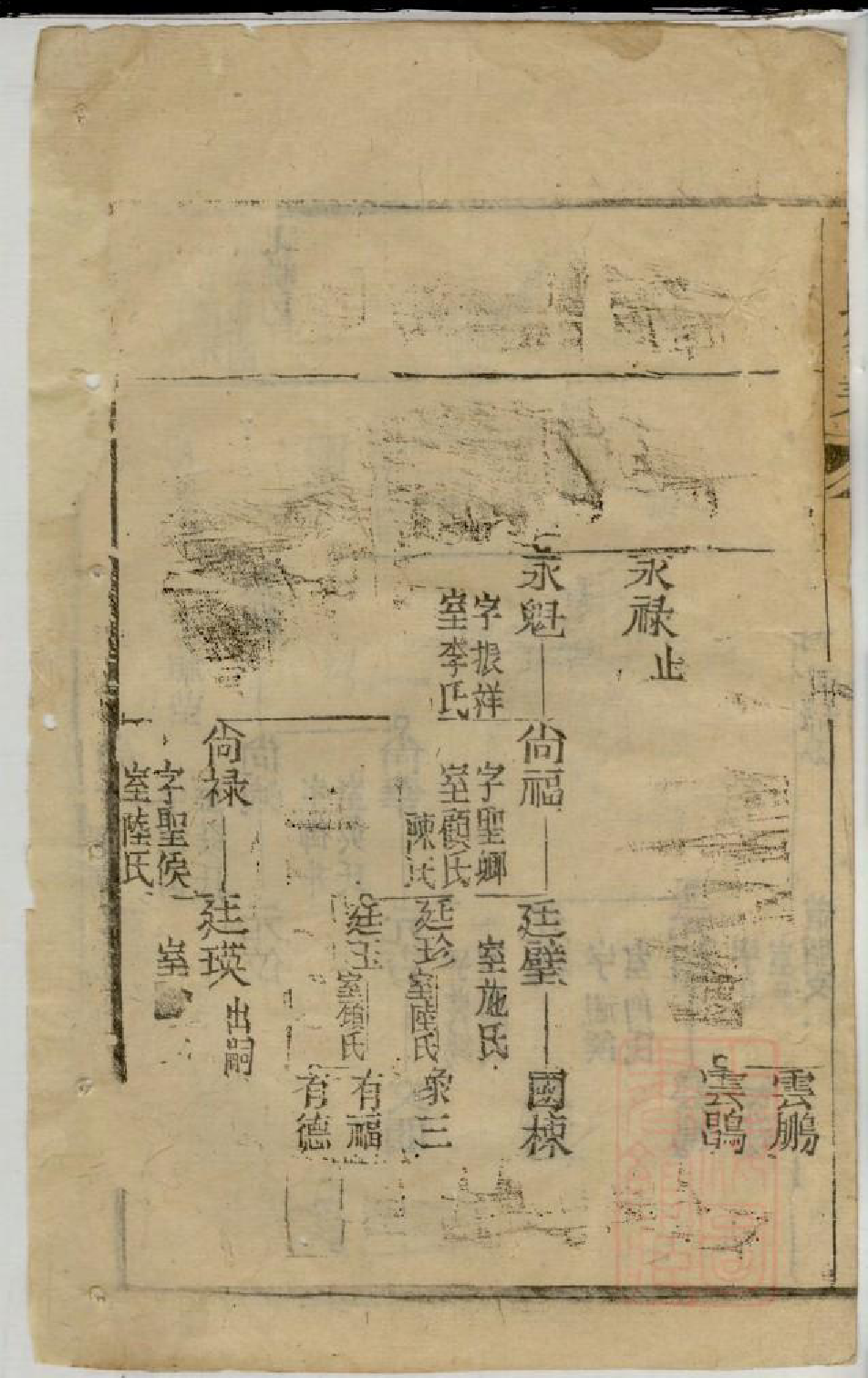 0718黄氏家乘_017_第3页