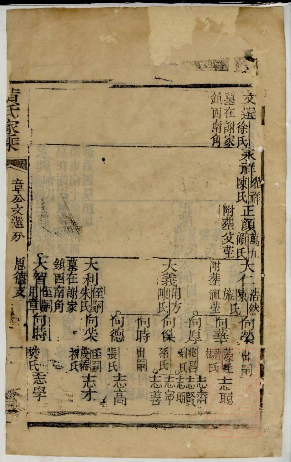 0718黄氏家乘_018_第2页