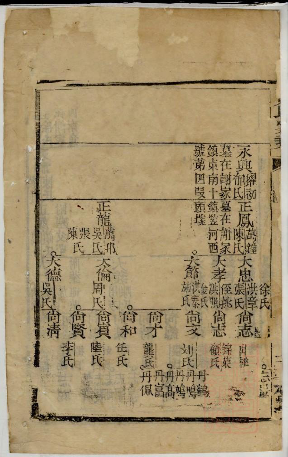 0718黄氏家乘_018_第3页