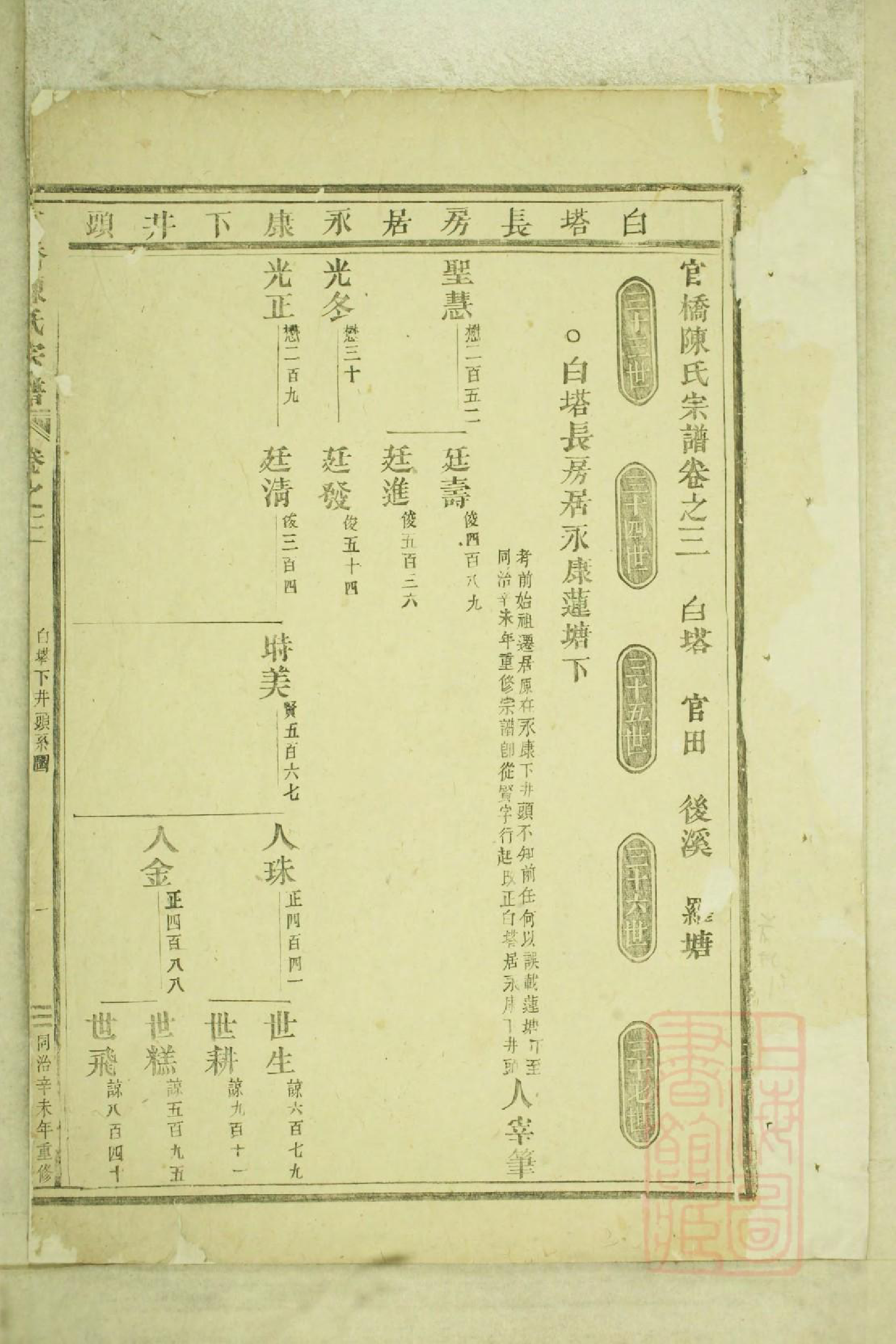 0719官桥陈氏宗谱_003_第2页