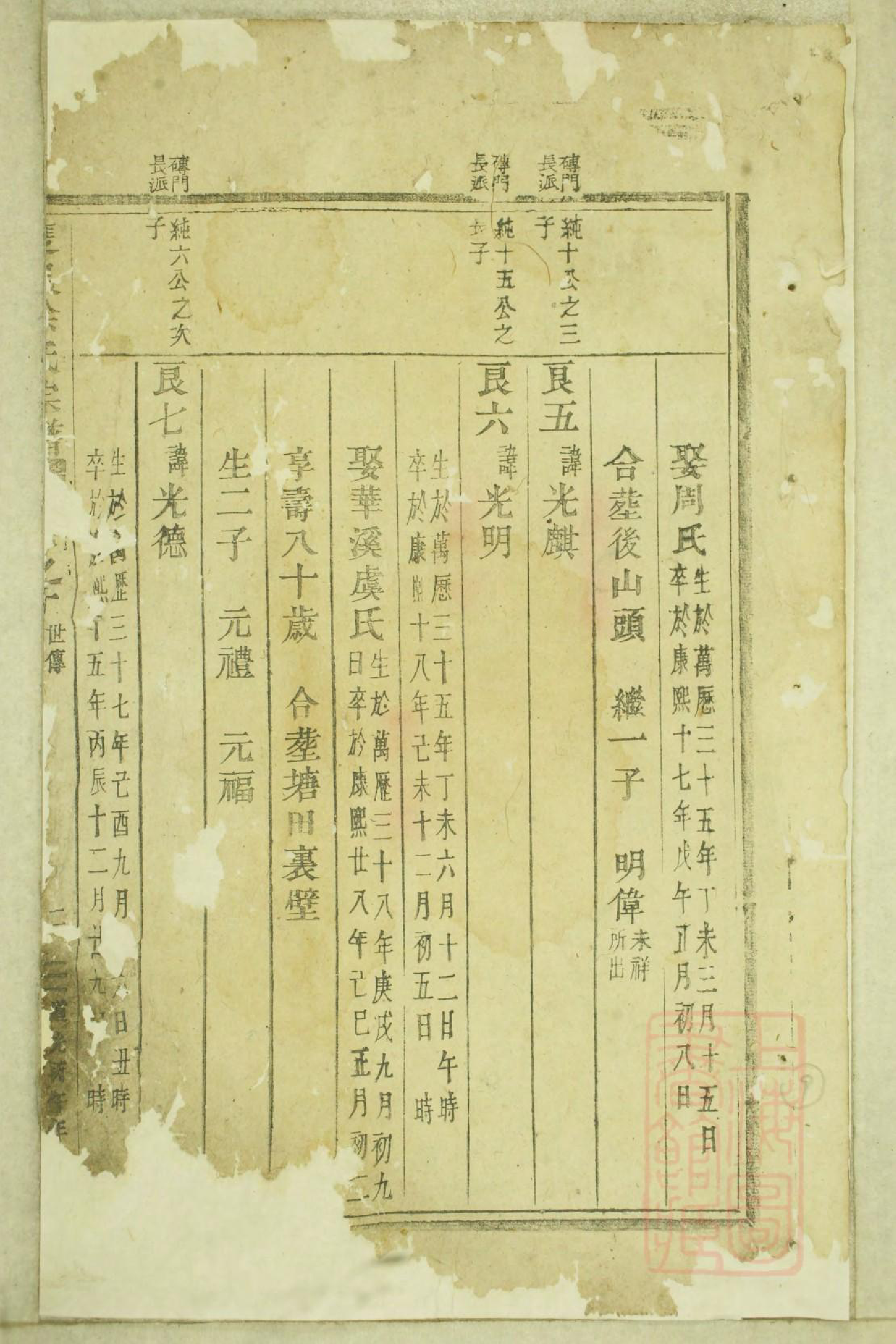 0722东阳双泉徐氏宗谱_006_第2页