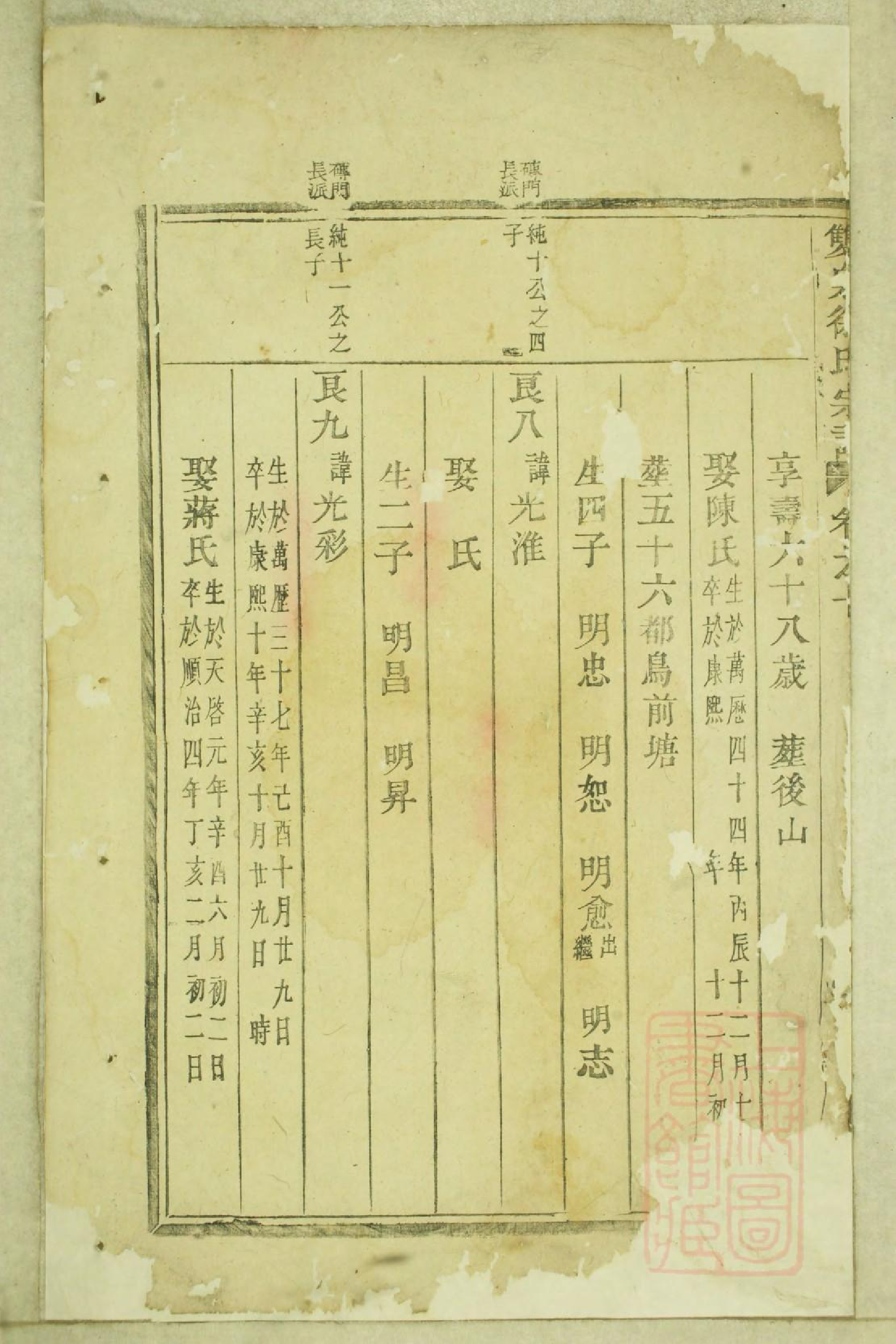 0722东阳双泉徐氏宗谱_006_第3页