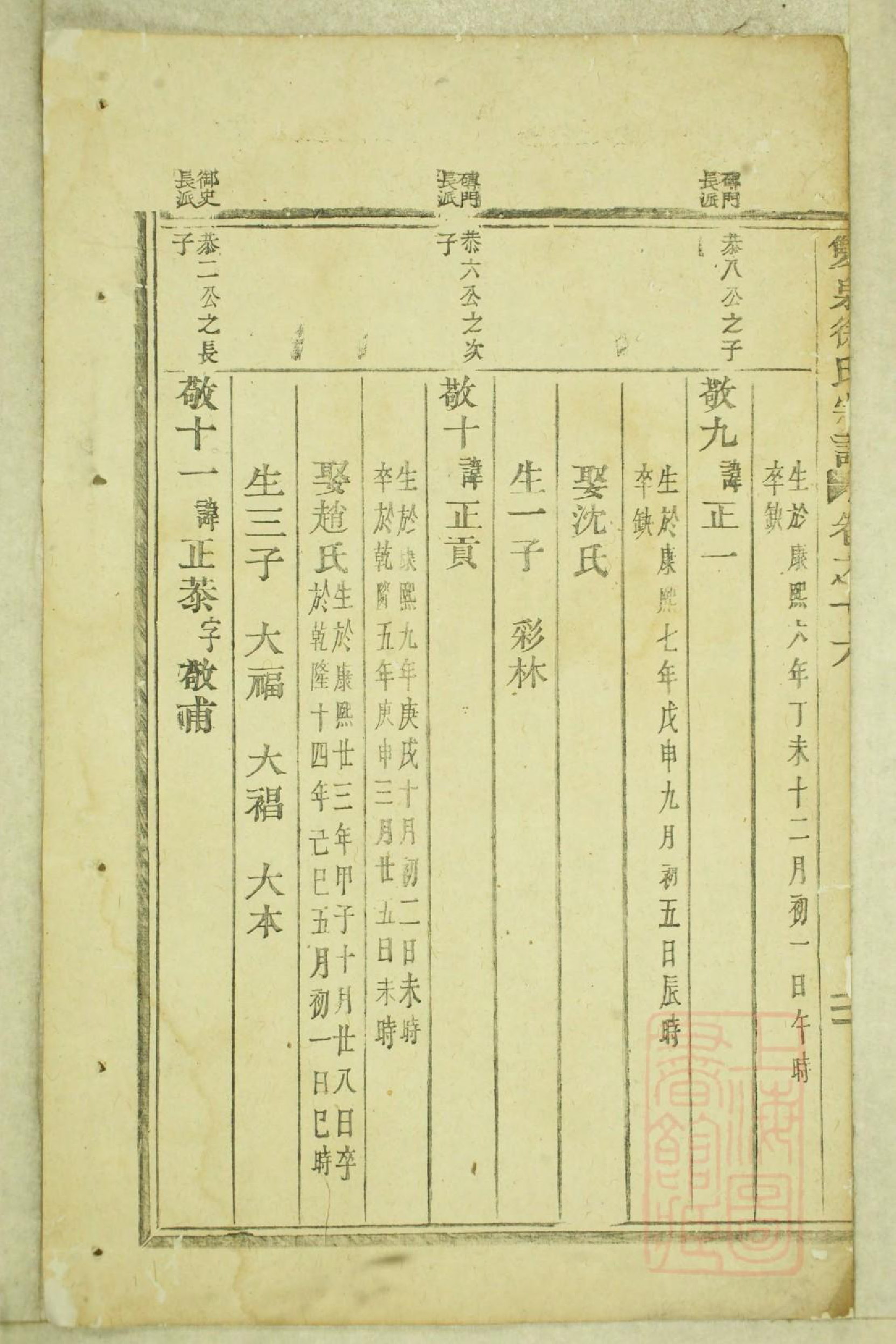 0722东阳双泉徐氏宗谱_009_第3页