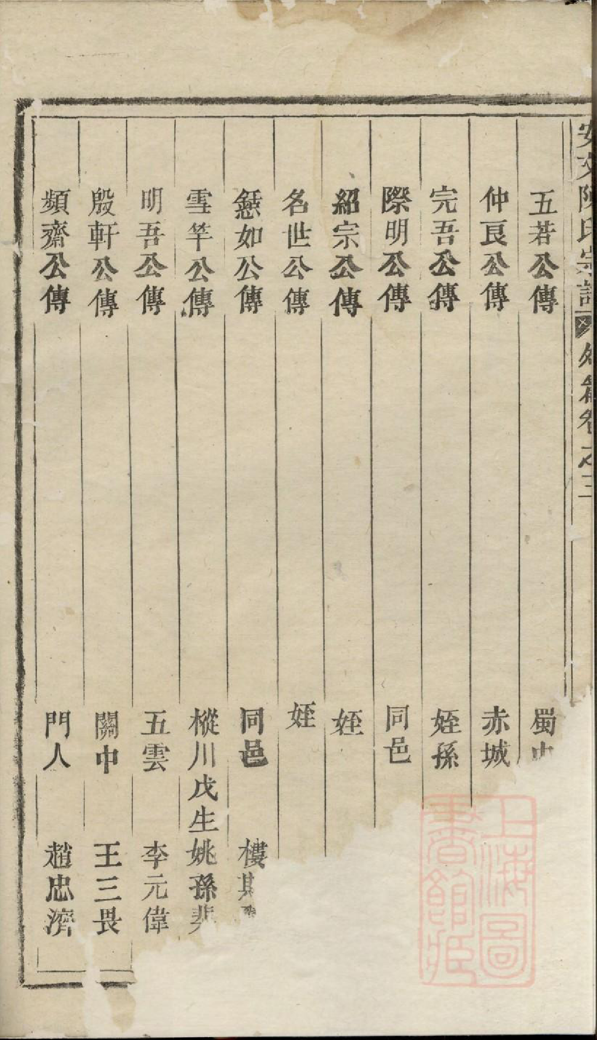 0724安文陈氏宗谱_002_第3页