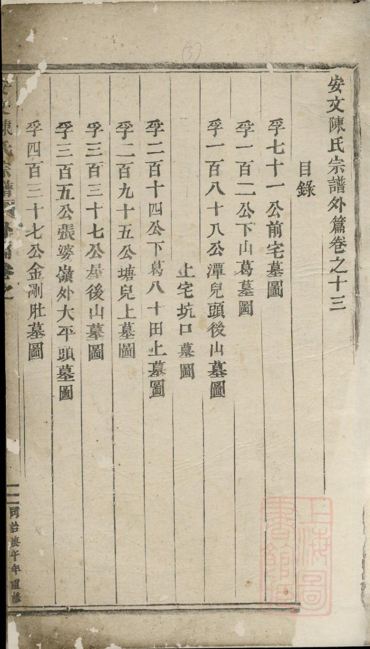 0724安文陈氏宗谱_008_第3页