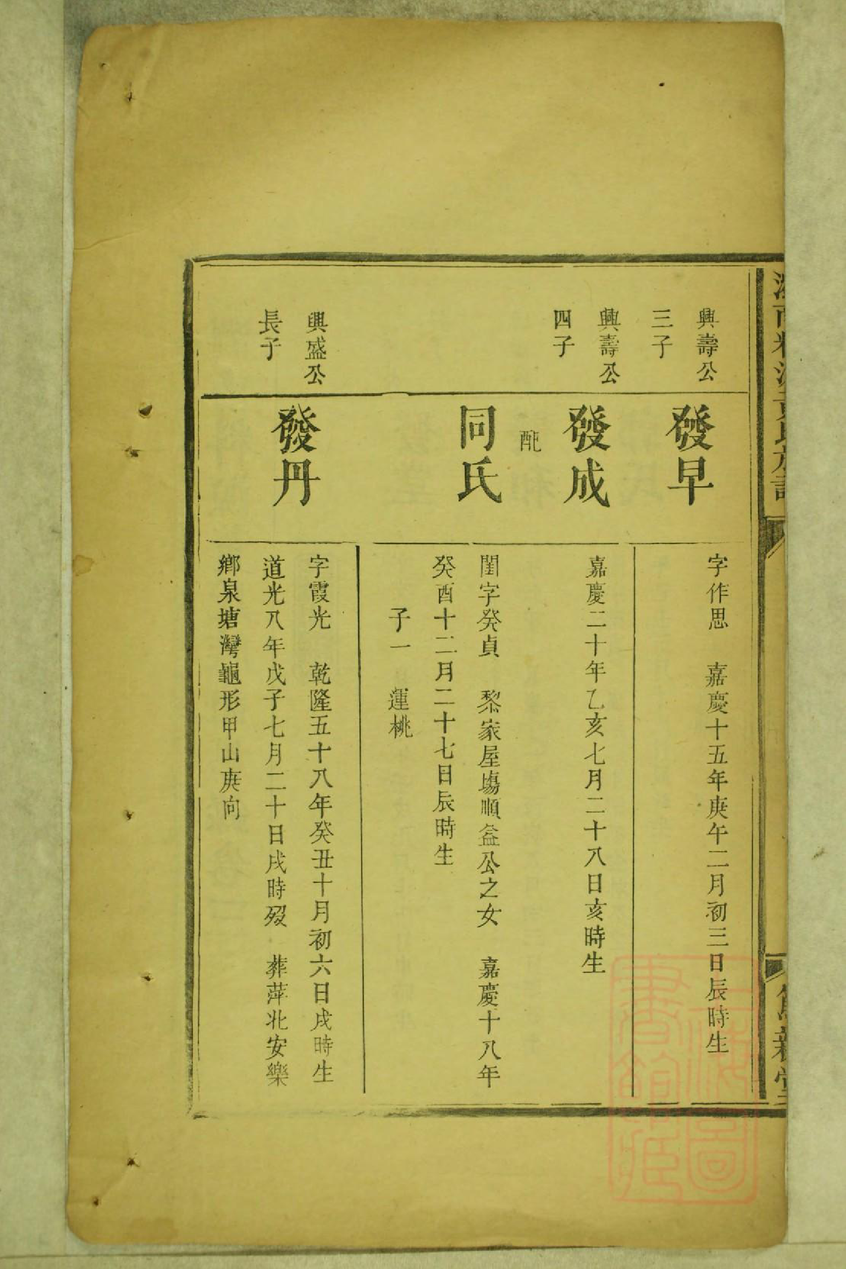 0732浏南料源黄氏族谱_004_第3页