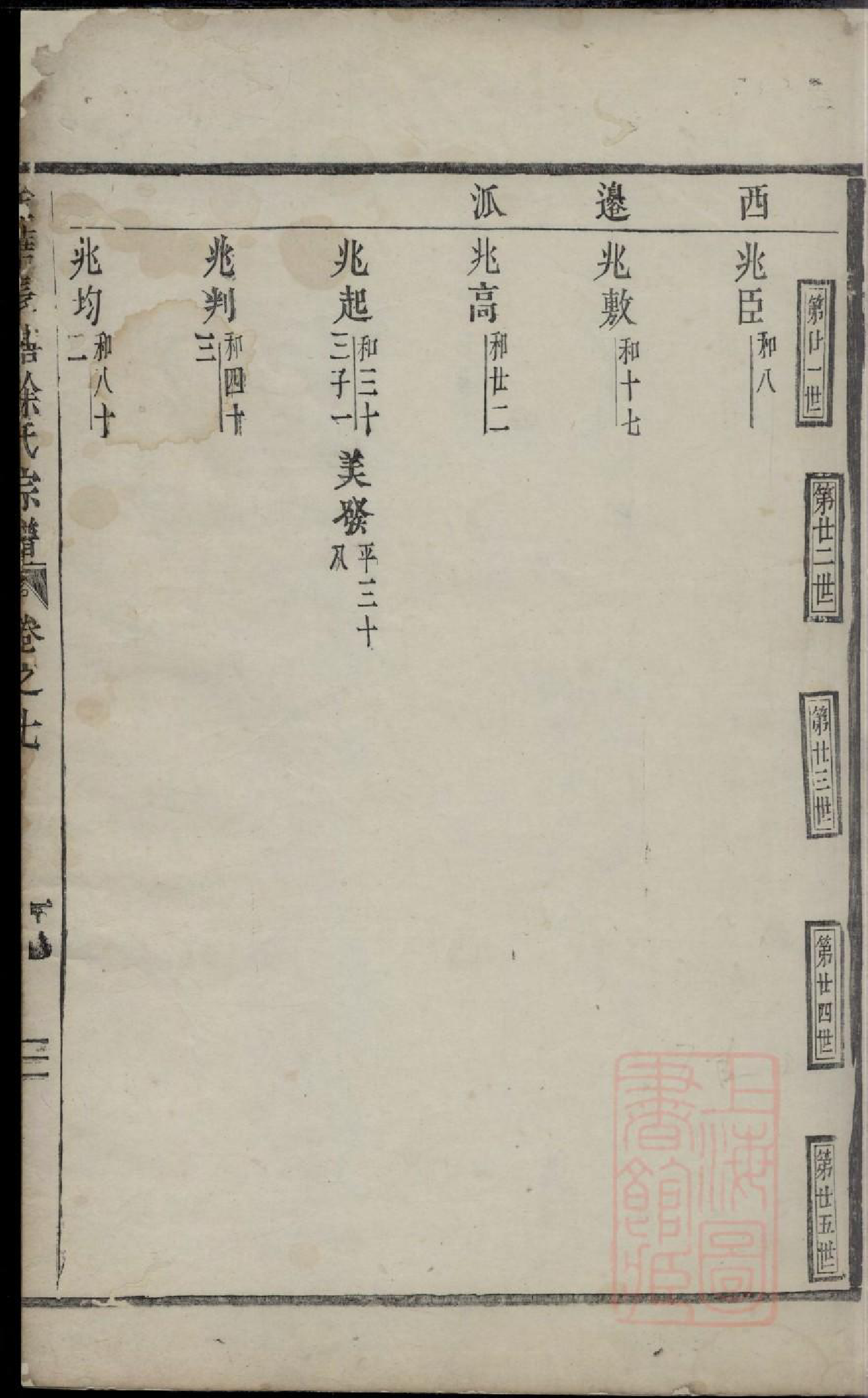 0735金华长塘徐氏宗谱_009_第3页