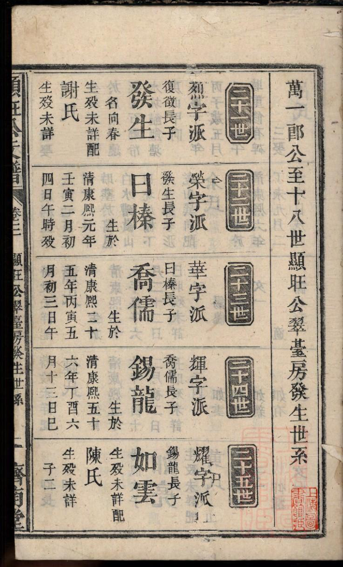 0071林显旺公支谱_004_第2页