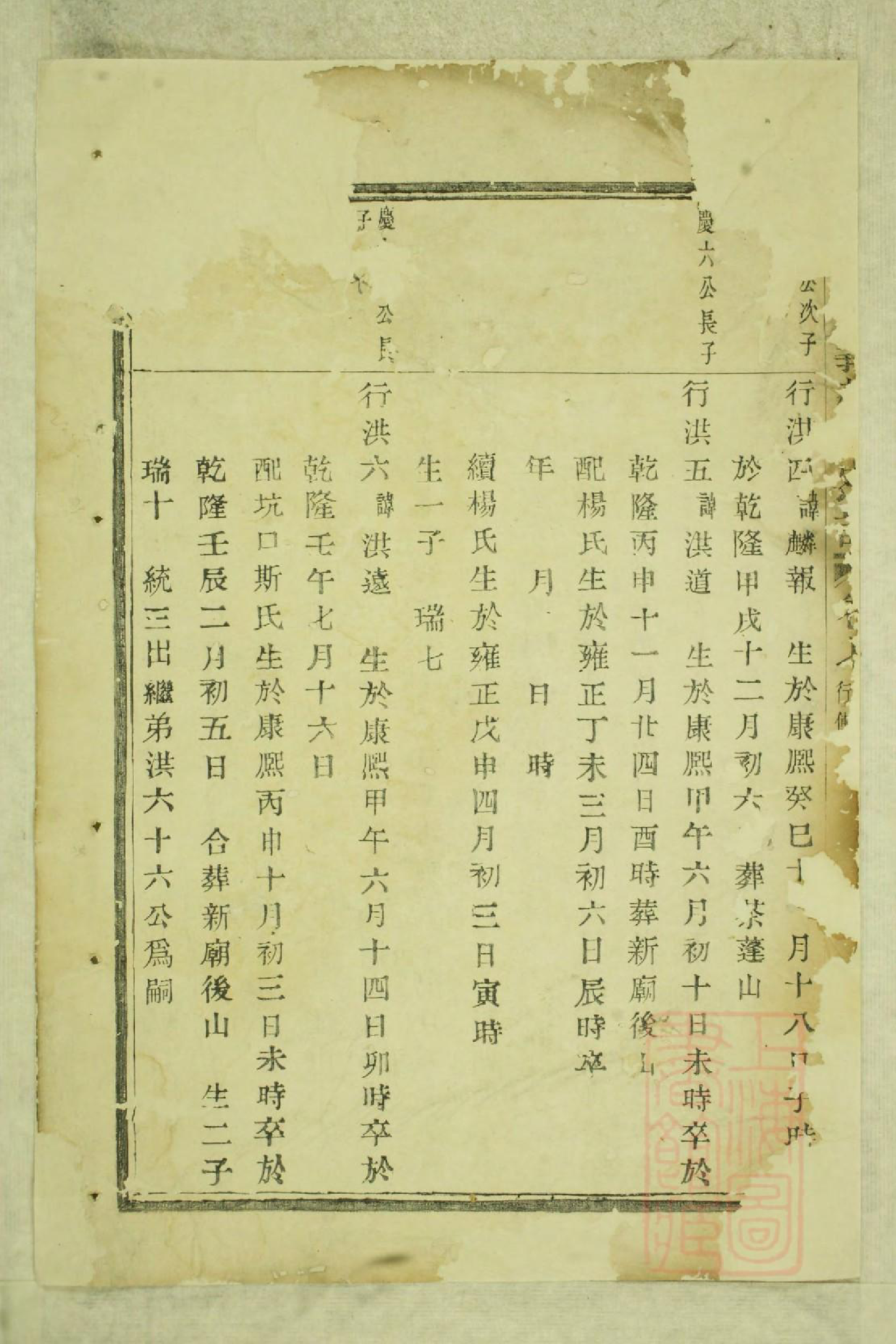 0743暨阳孝义蔡氏宗谱_004_第3页