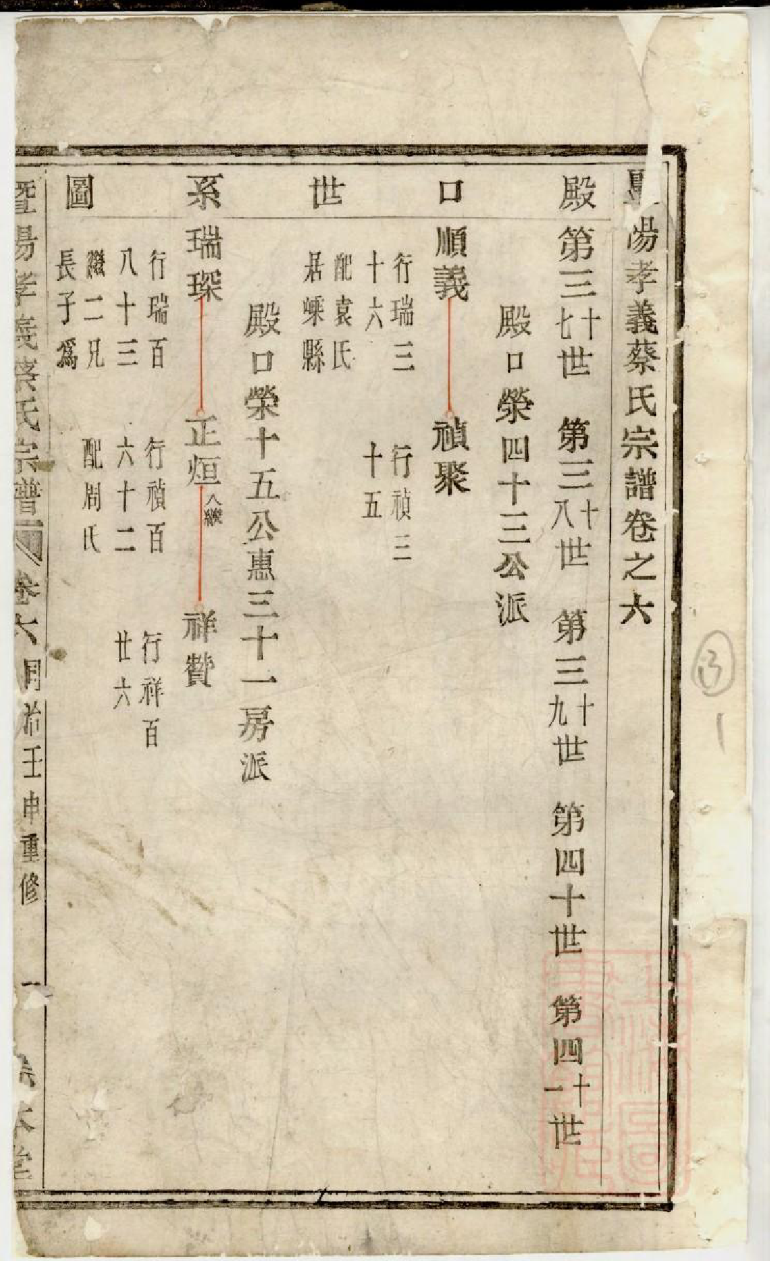 0744暨阳孝义蔡氏宗谱_006_第2页