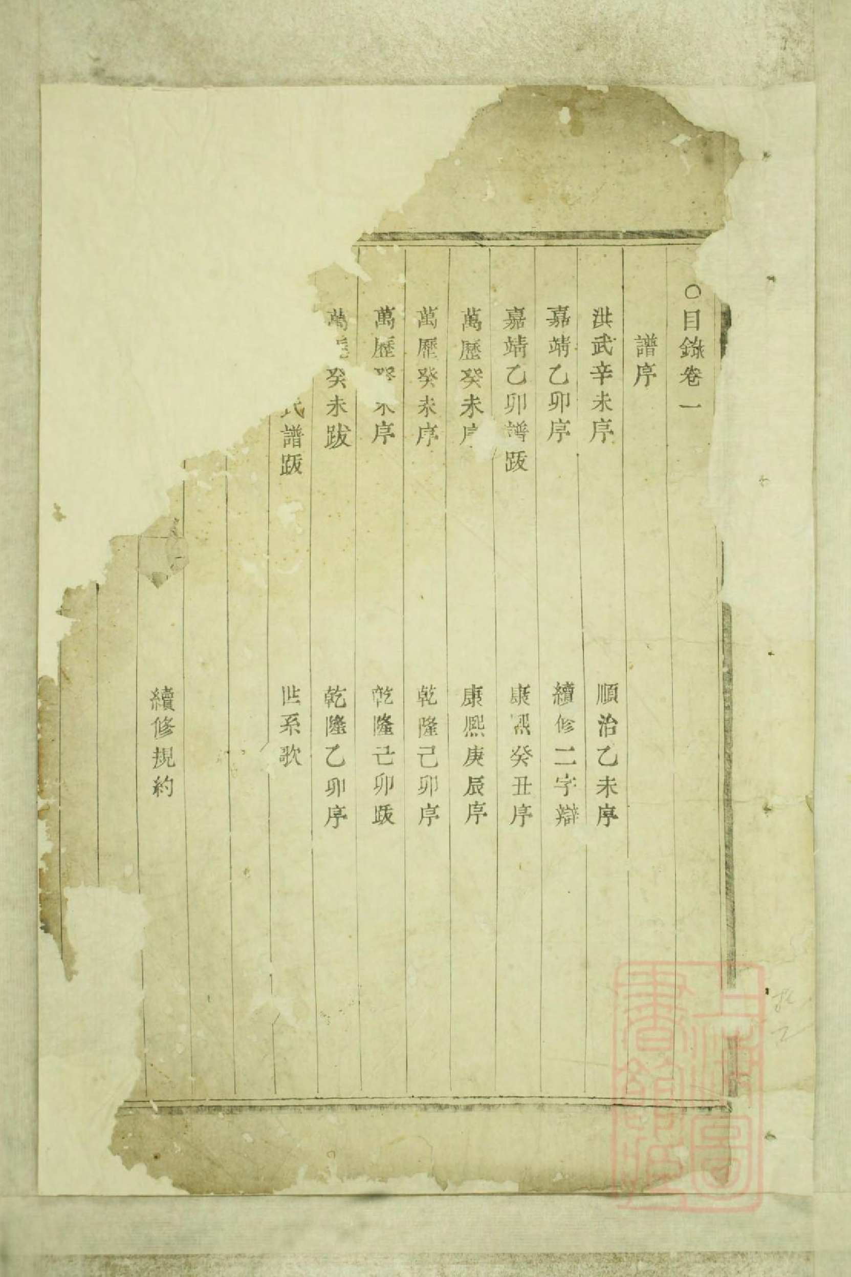 0745暨阳嵩山张氏宗谱_001_第3页